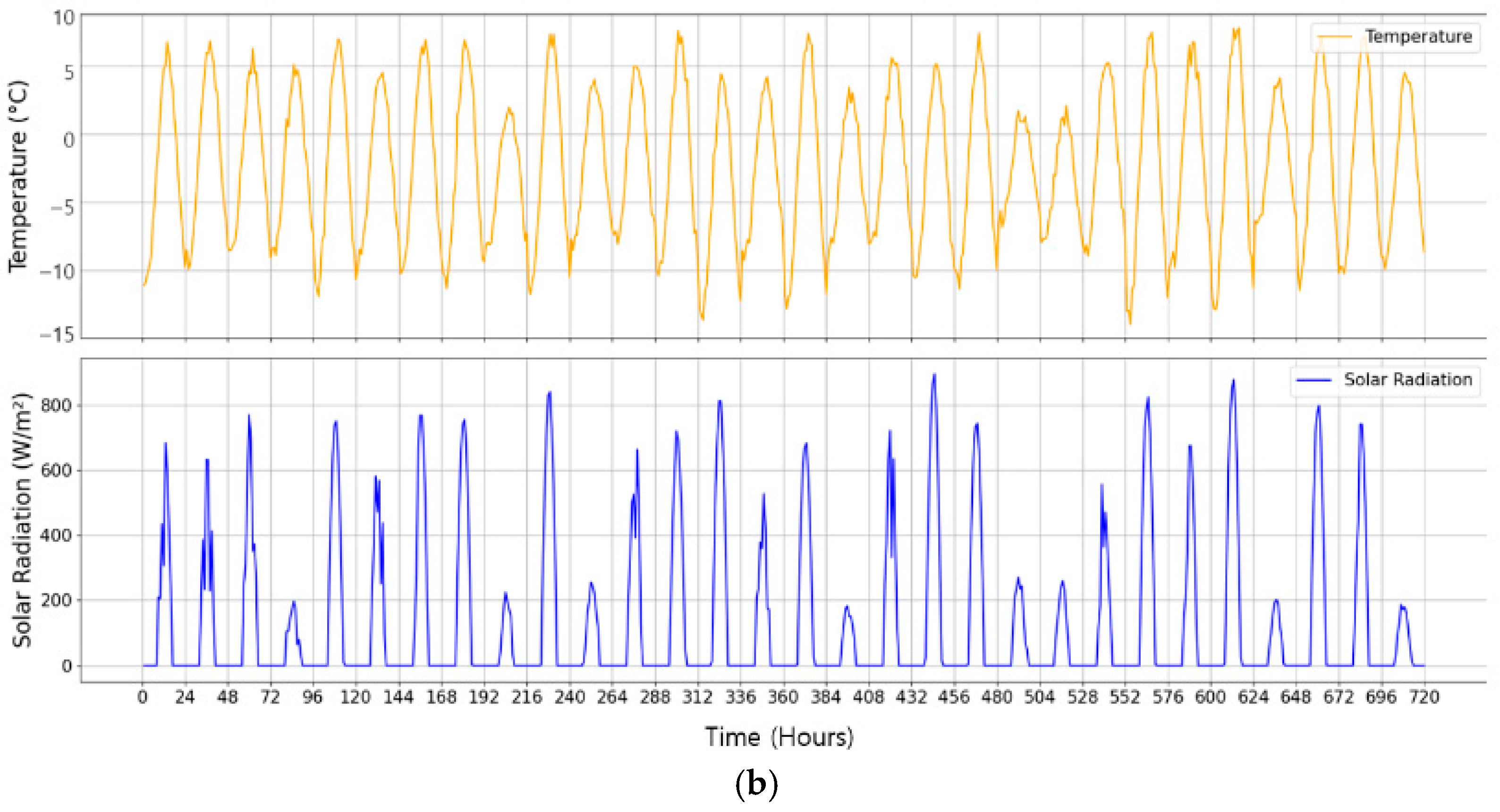 Sustainability 17 08538 g004b