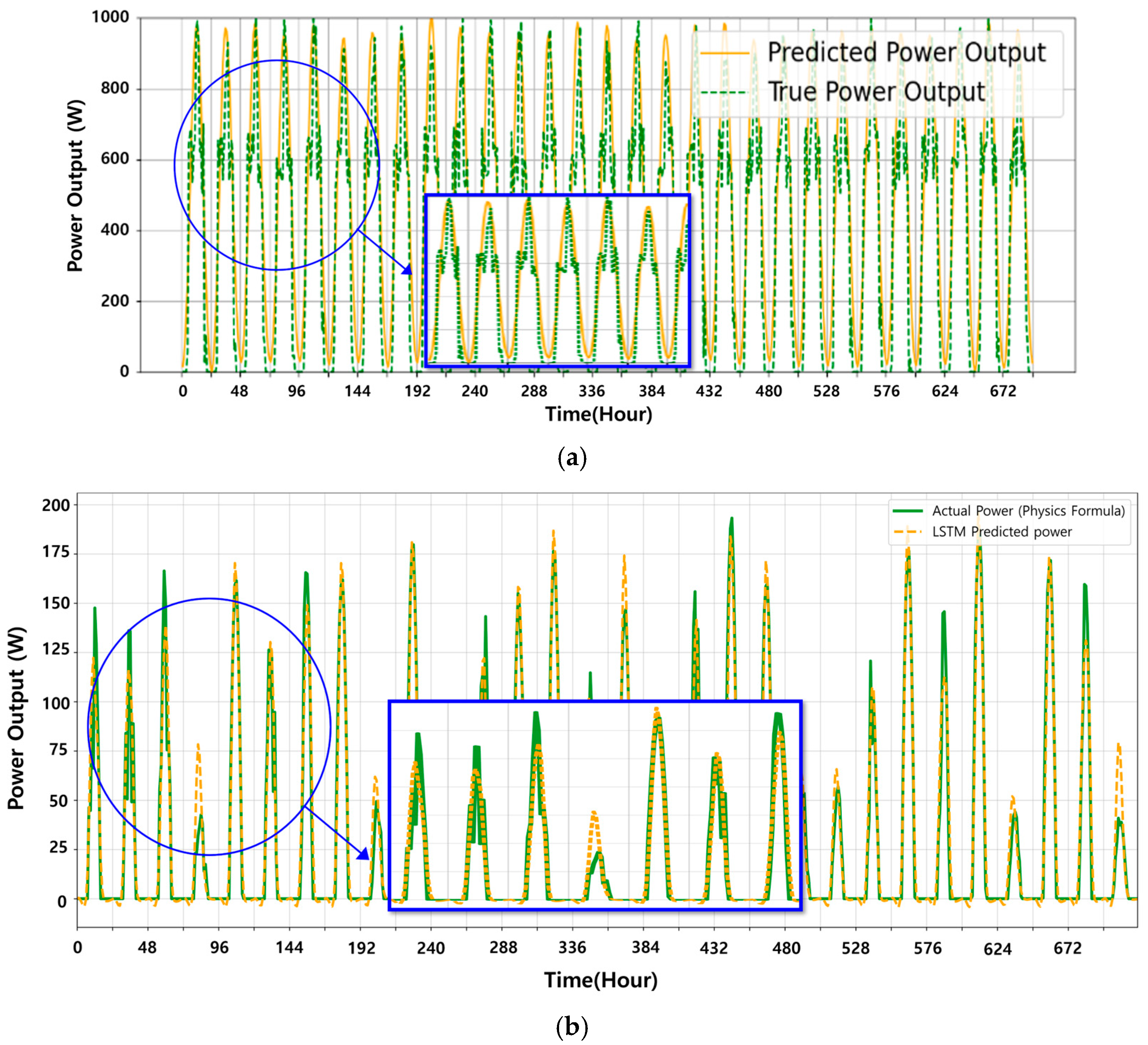 Sustainability 17 08538 g005