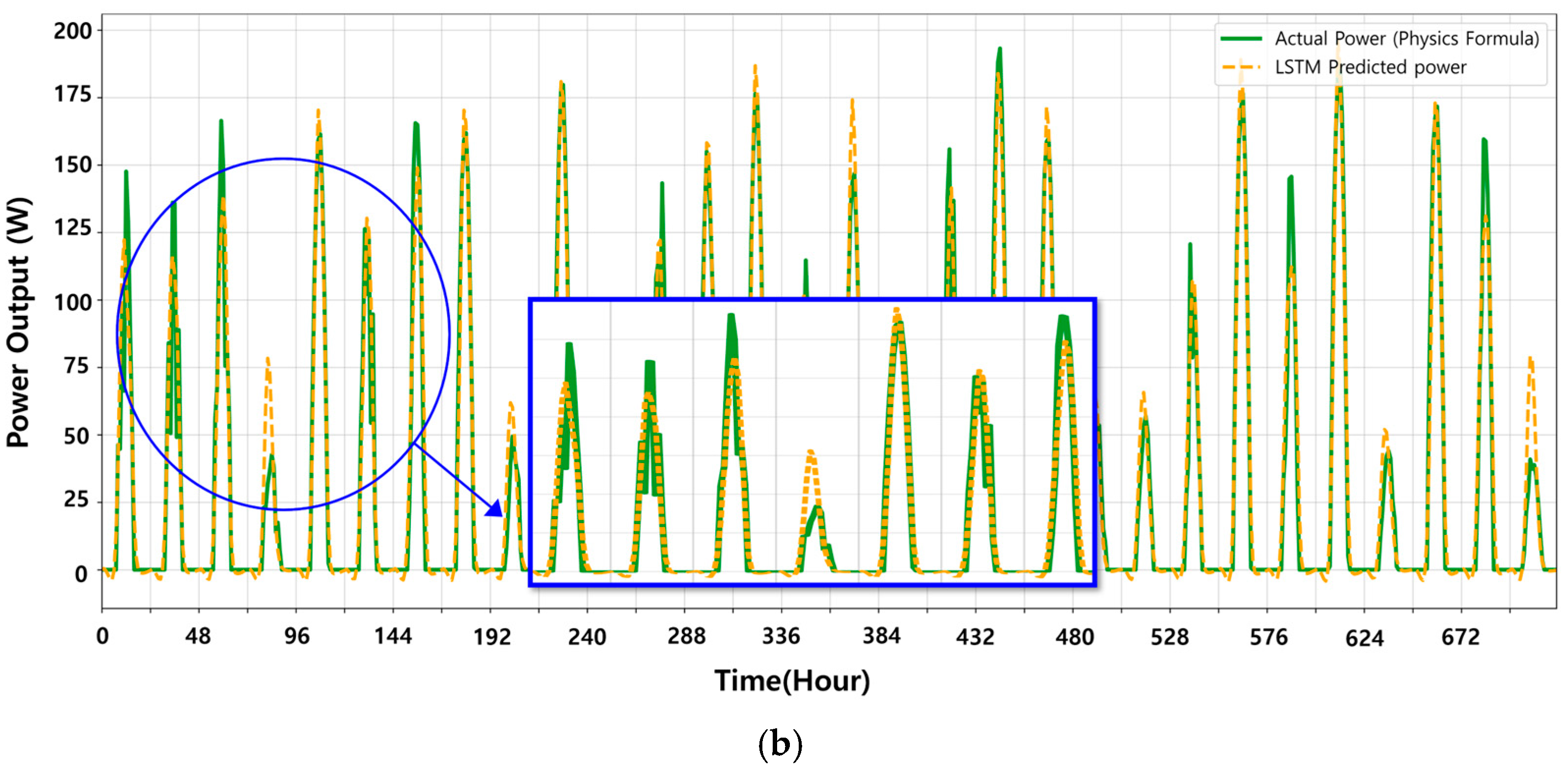 Sustainability 17 08538 g006b