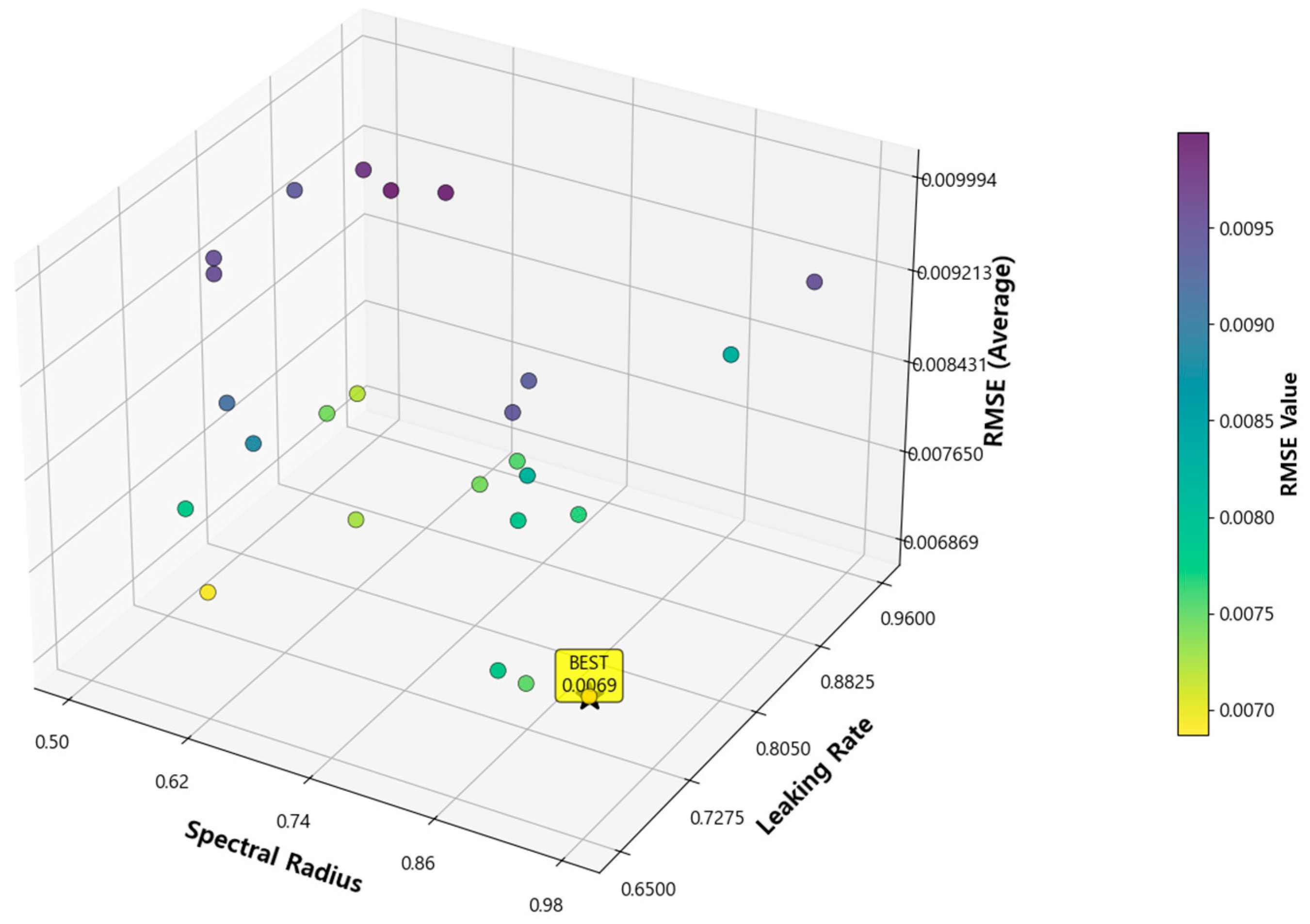 Sustainability 17 08538 g008