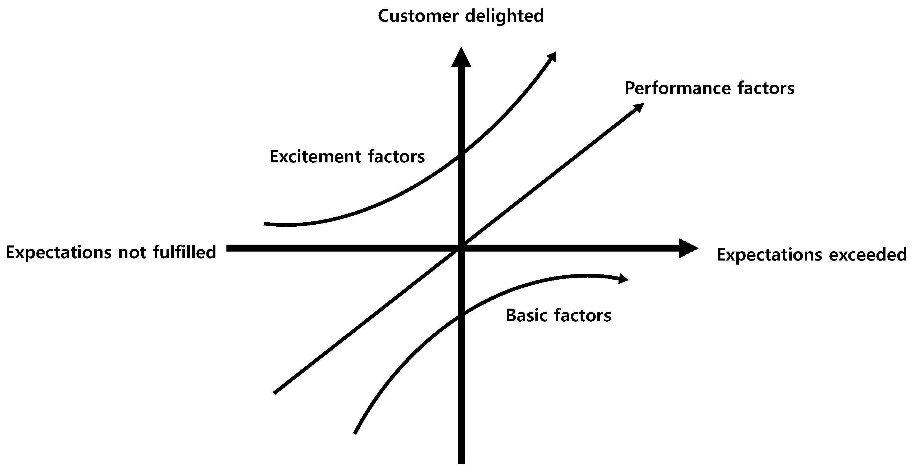 Sustainability 17 08546 g002
