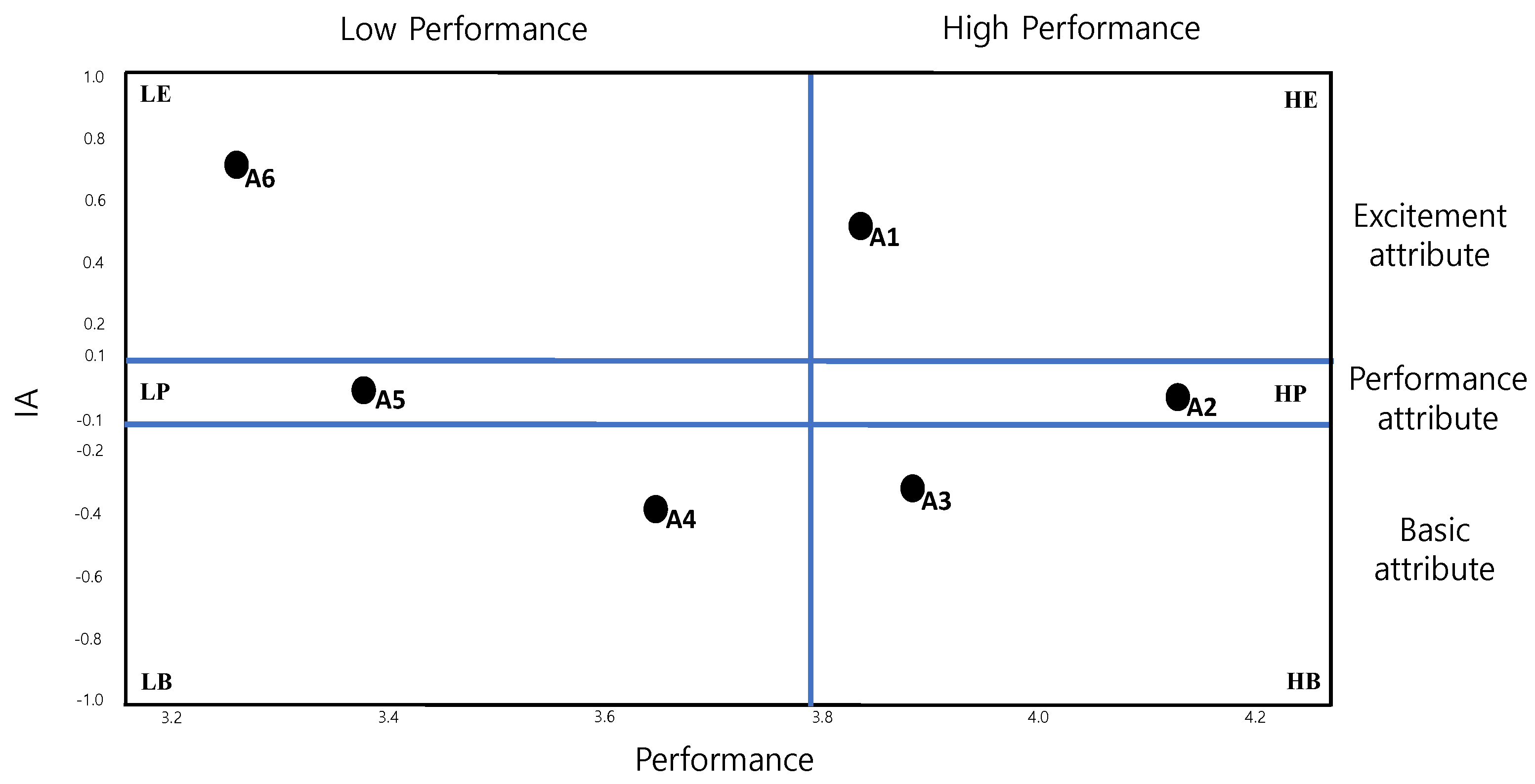 Sustainability 17 08546 g003