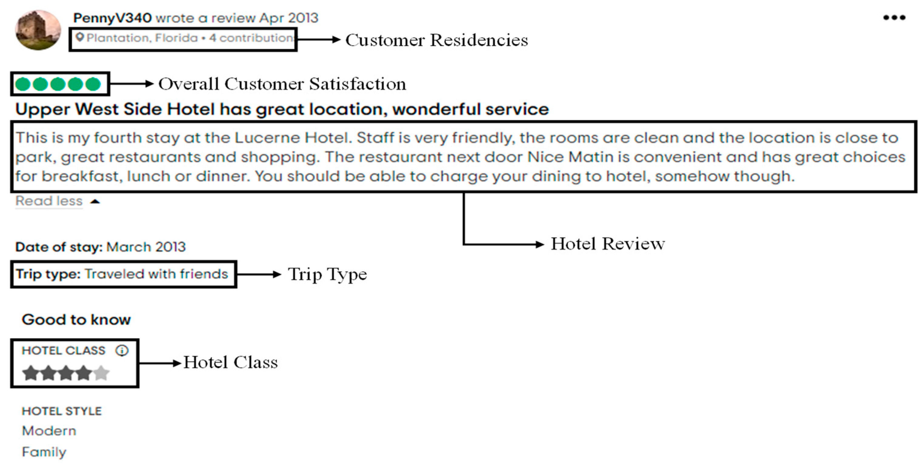 Sustainability 17 08546 g005