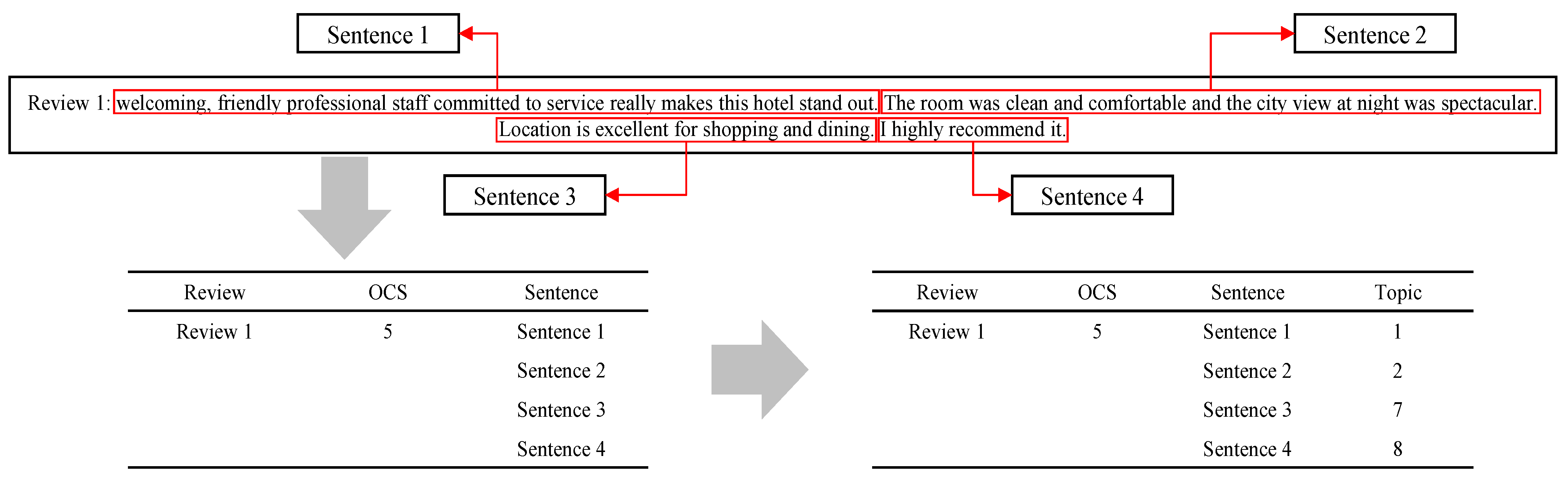 Sustainability 17 08546 g006