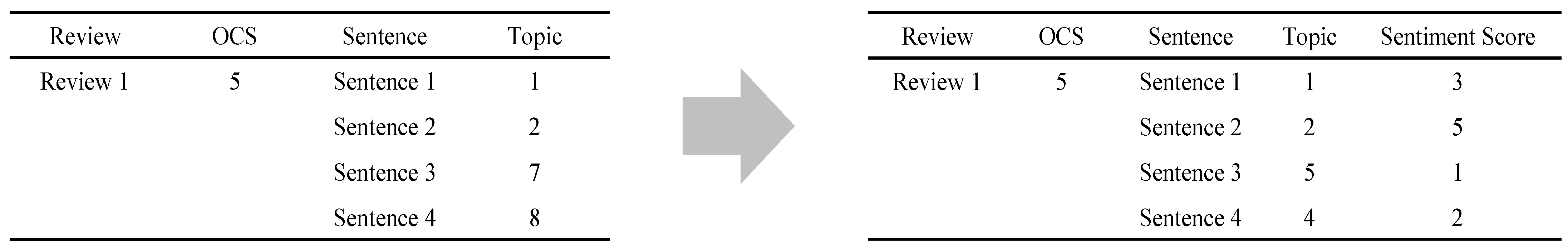 Sustainability 17 08546 g007