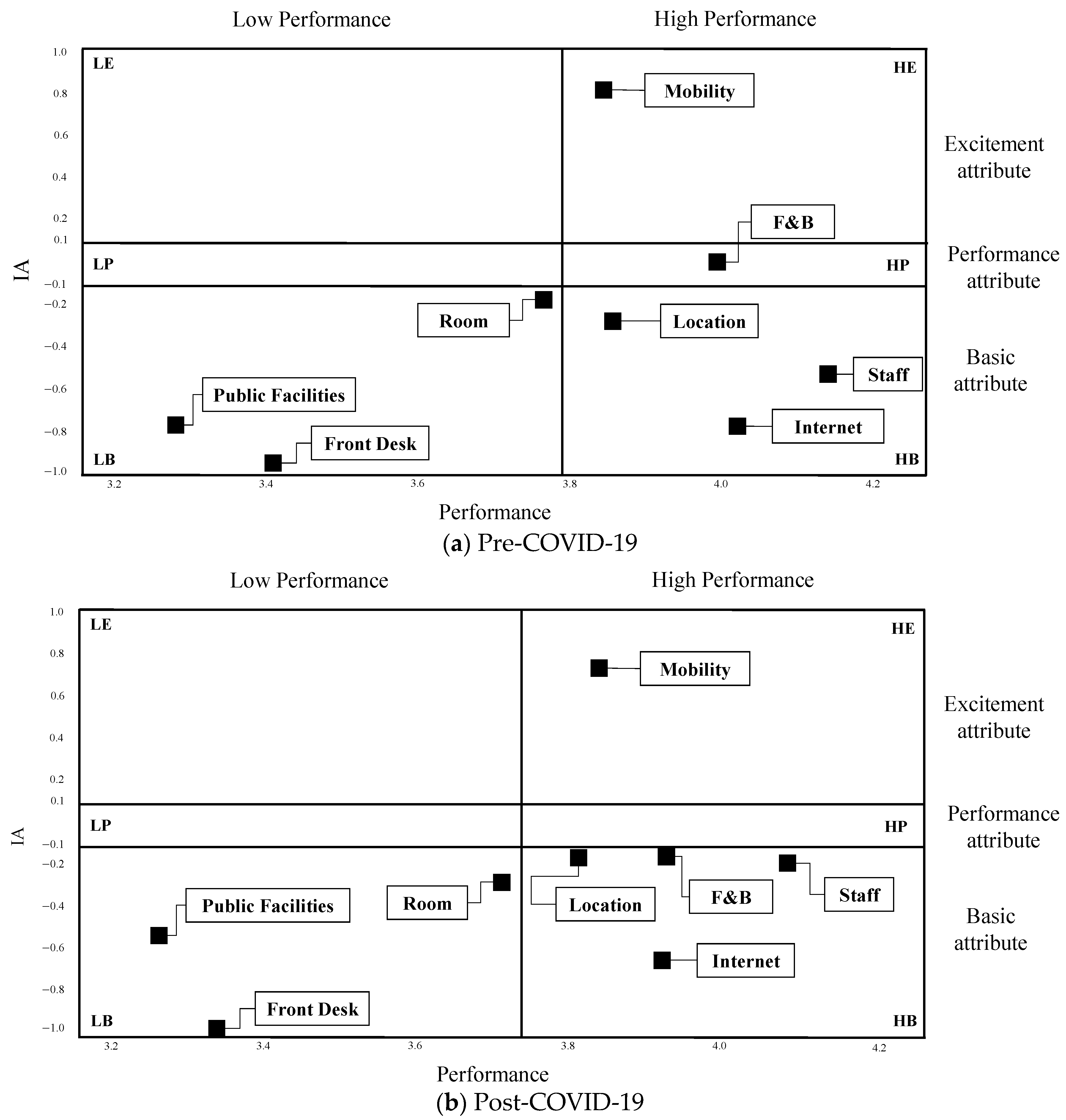 Sustainability 17 08546 g010
