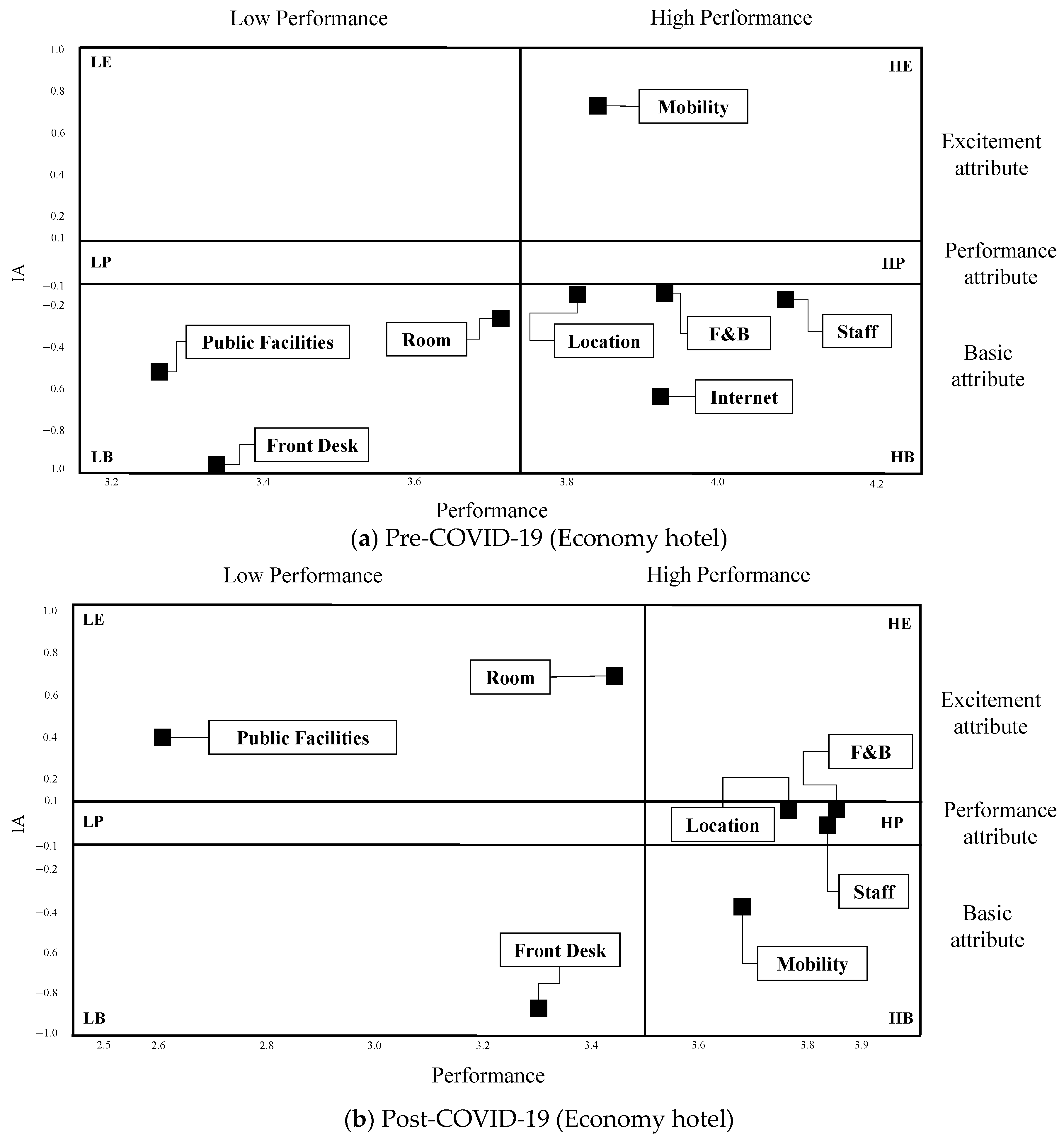 Sustainability 17 08546 g0a1a