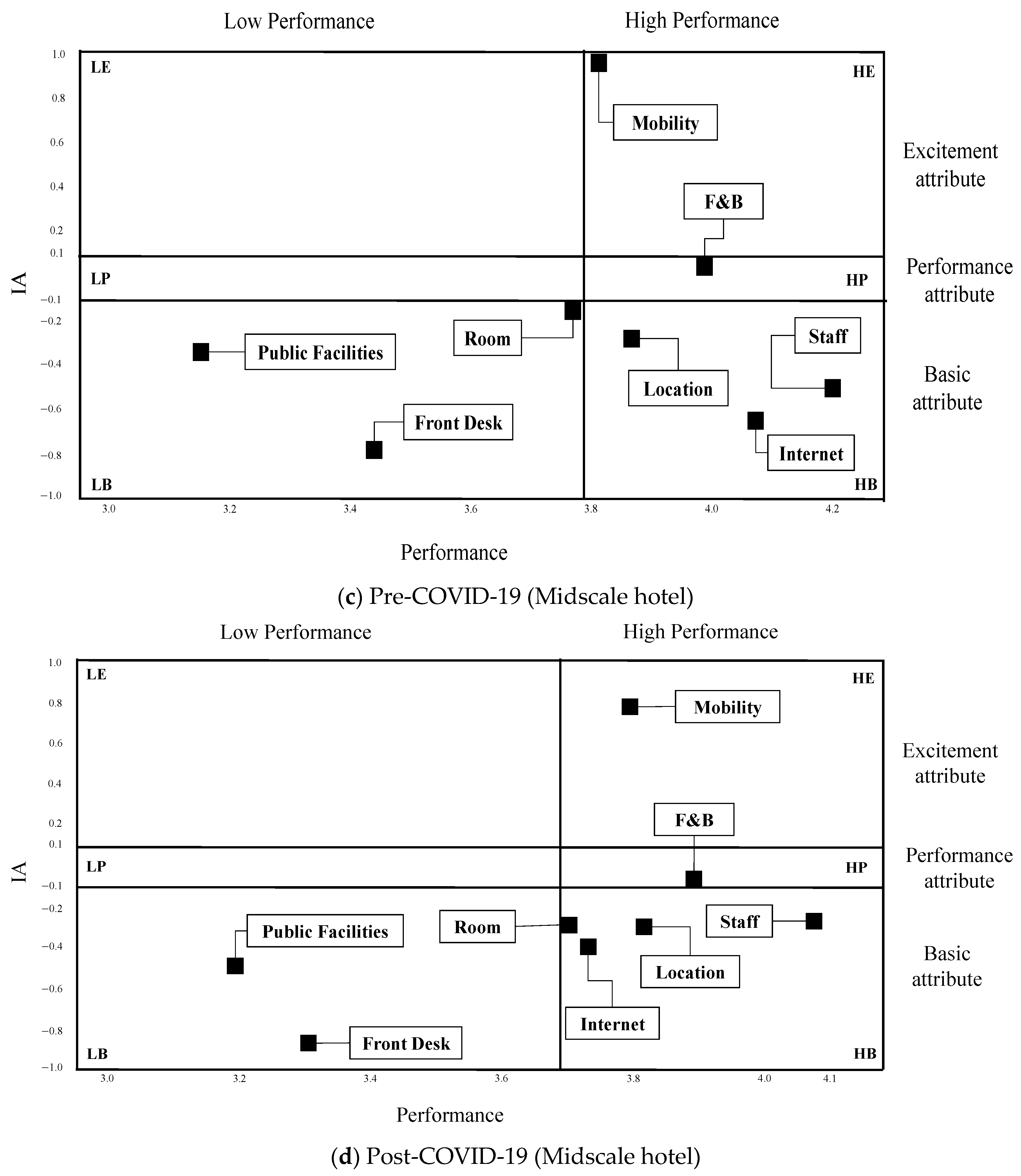 Sustainability 17 08546 g0a1b