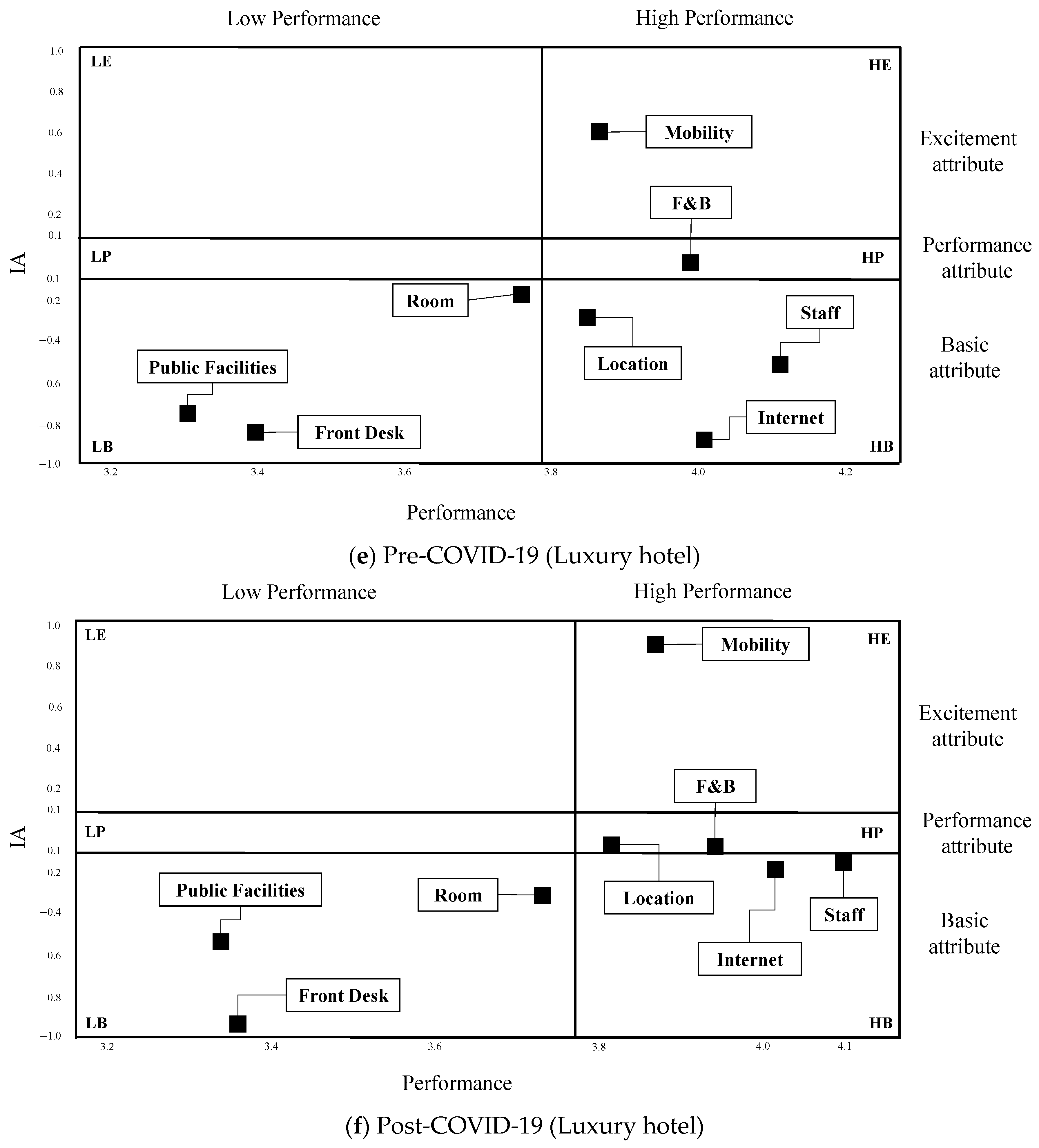 Sustainability 17 08546 g0a1c