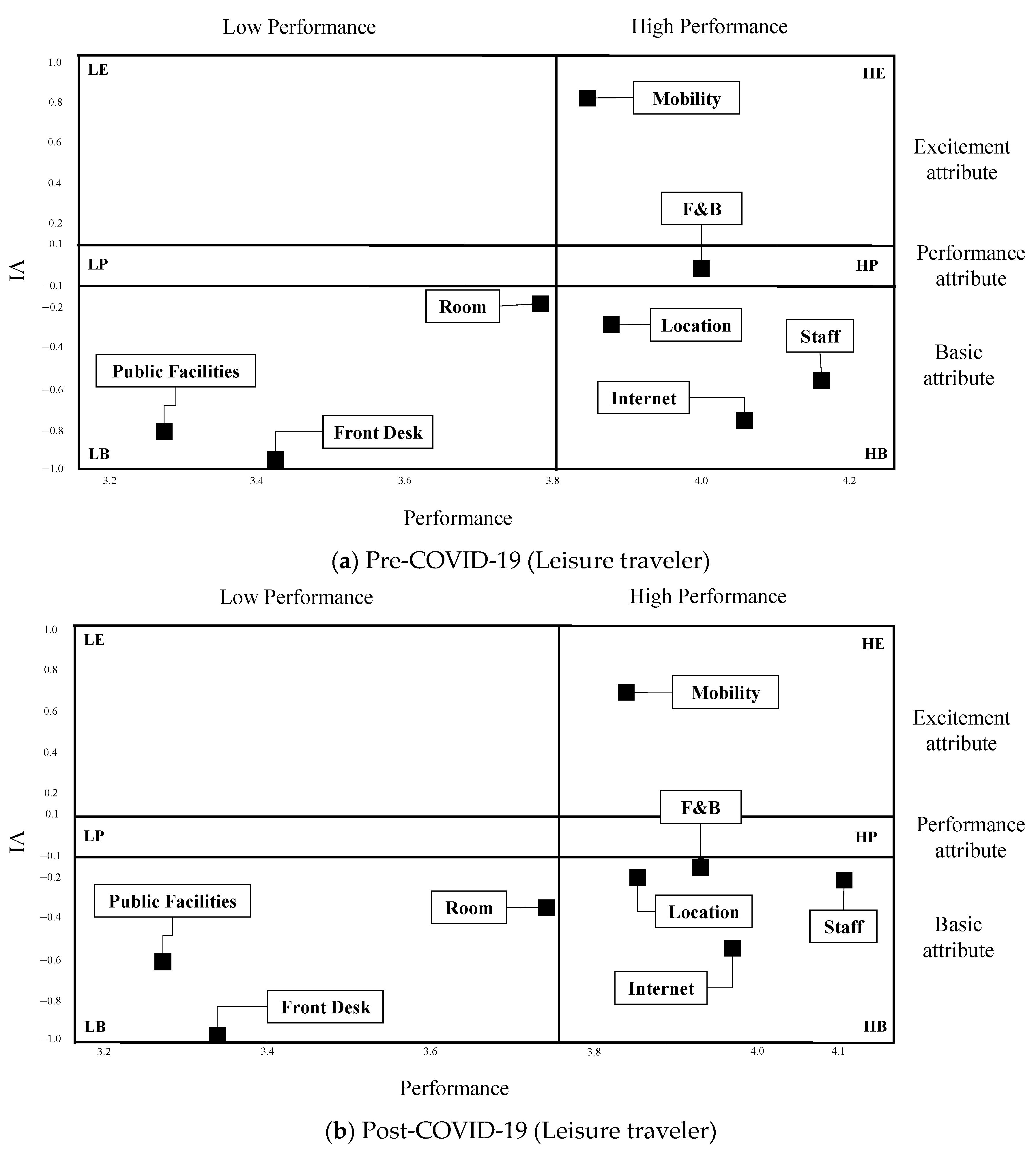 Sustainability 17 08546 g0a2a