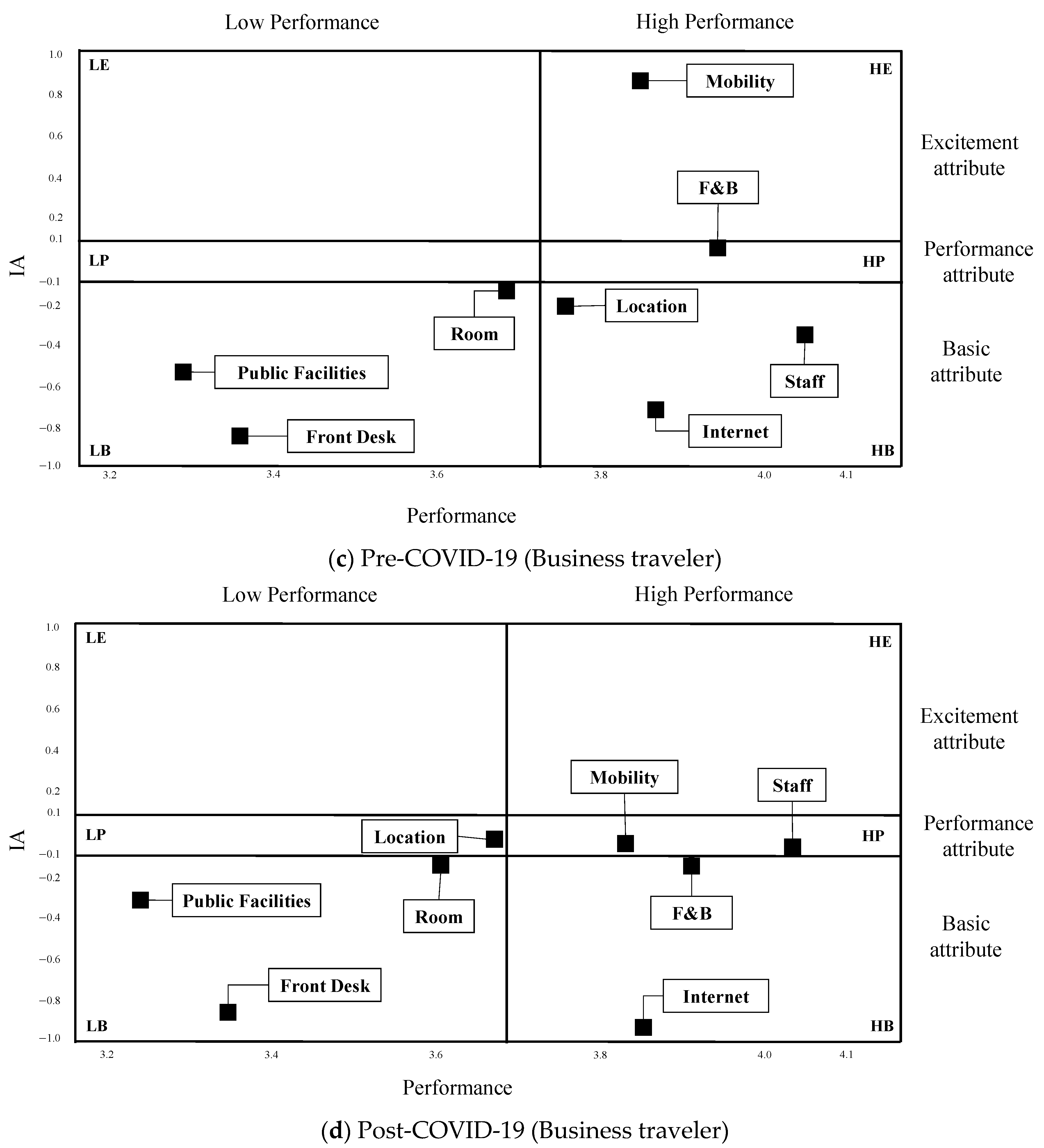 Sustainability 17 08546 g0a2b