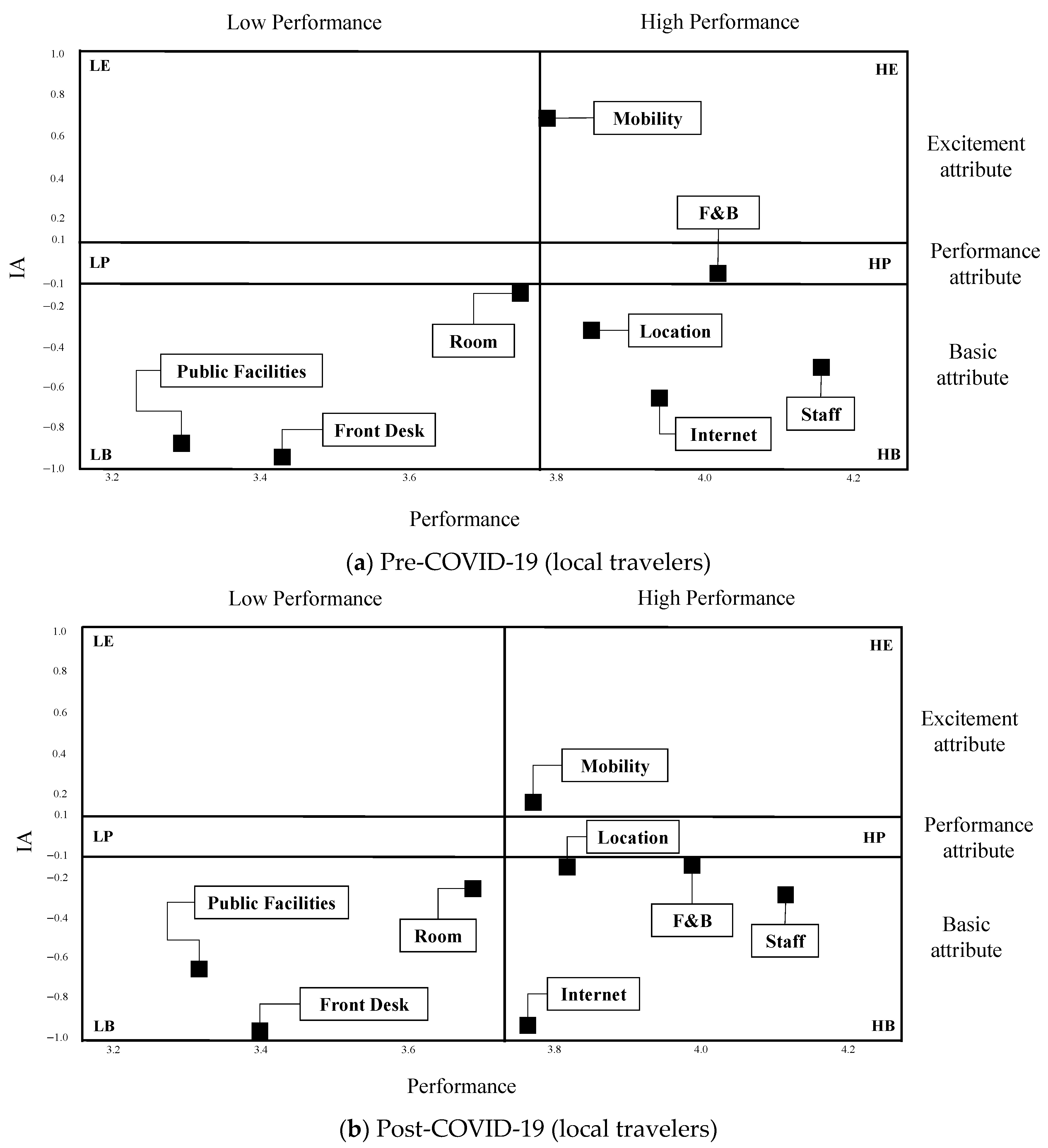 Sustainability 17 08546 g0a3a