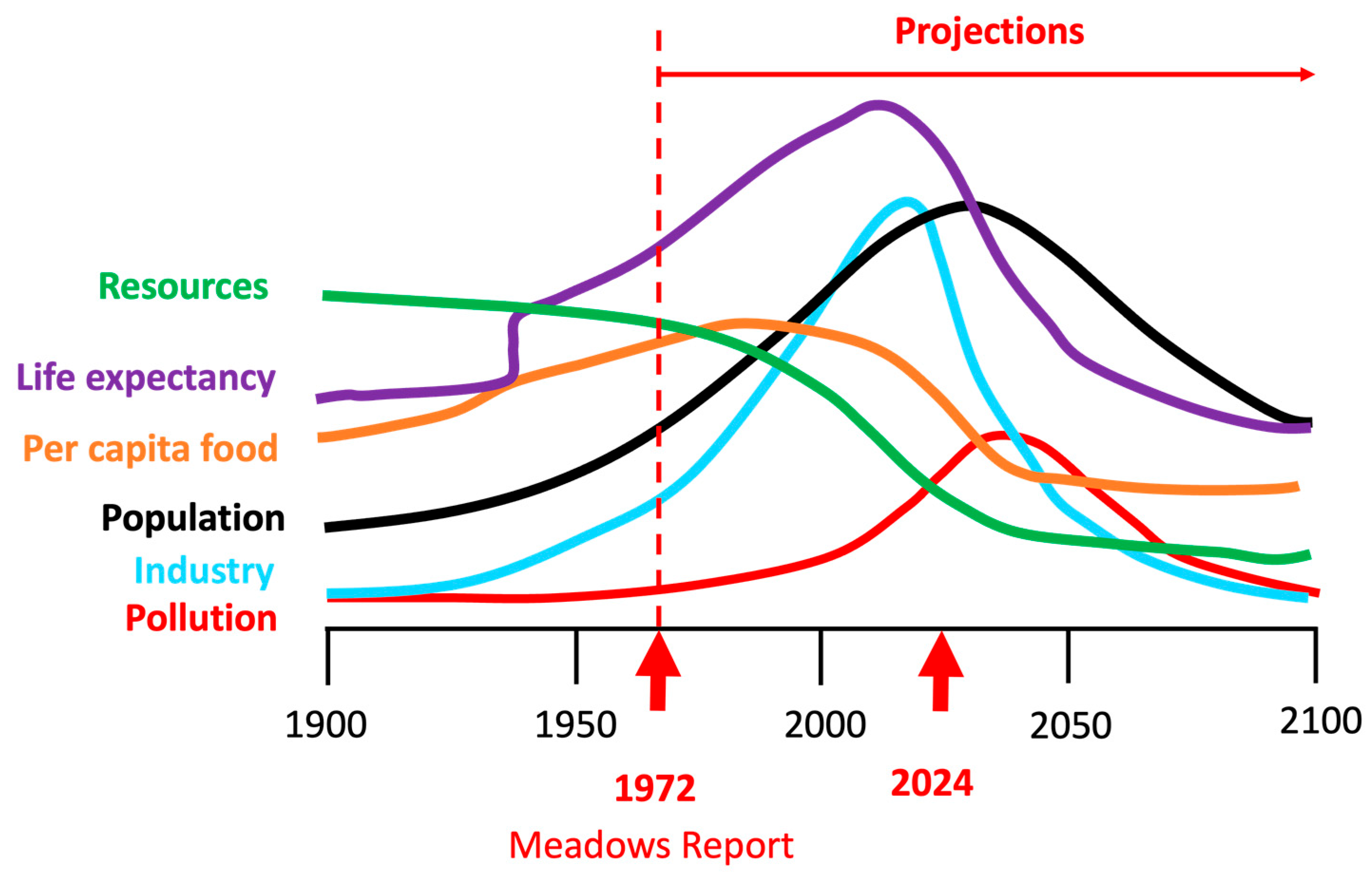 Sustainability 17 08548 g001