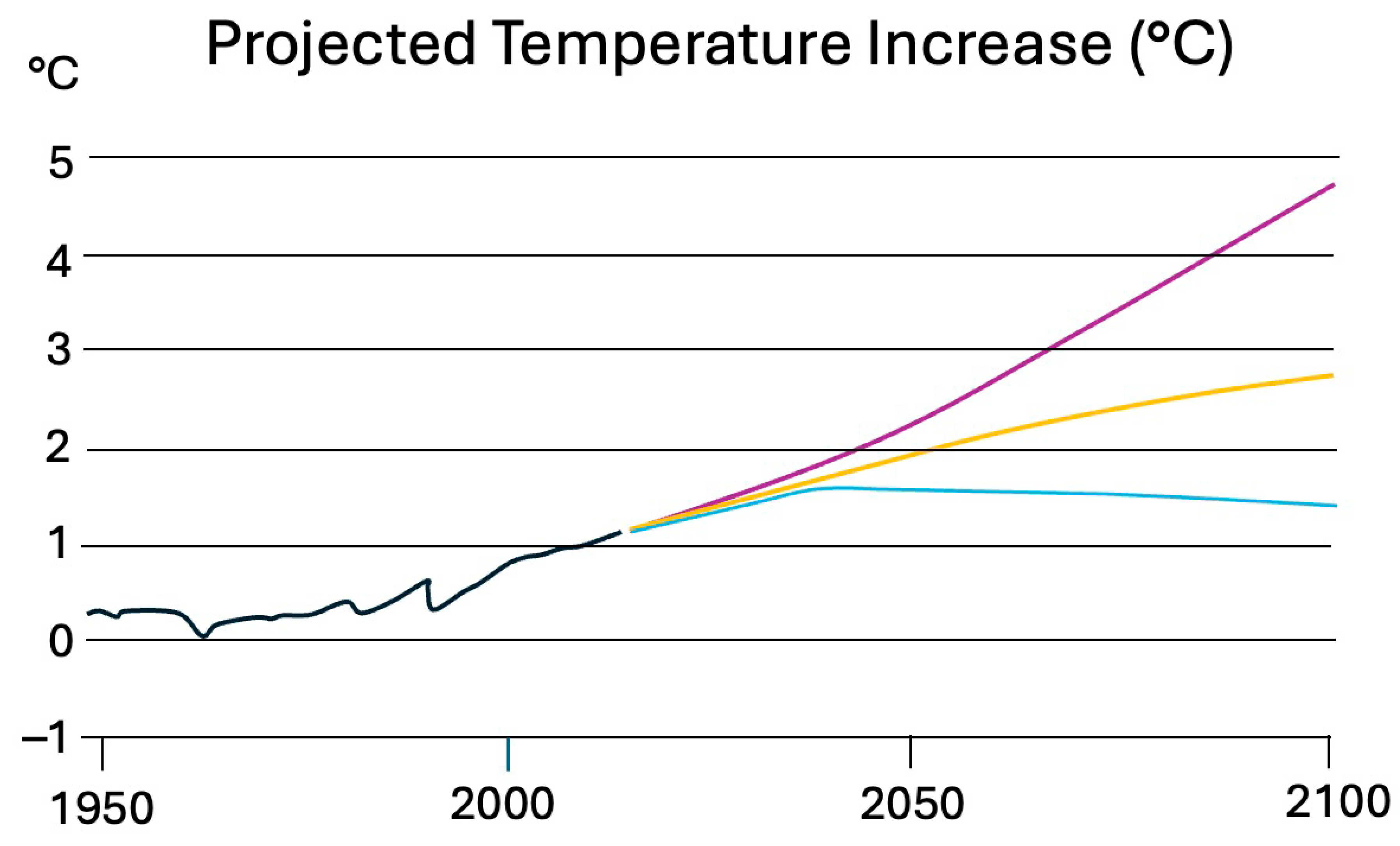 Sustainability 17 08548 g002