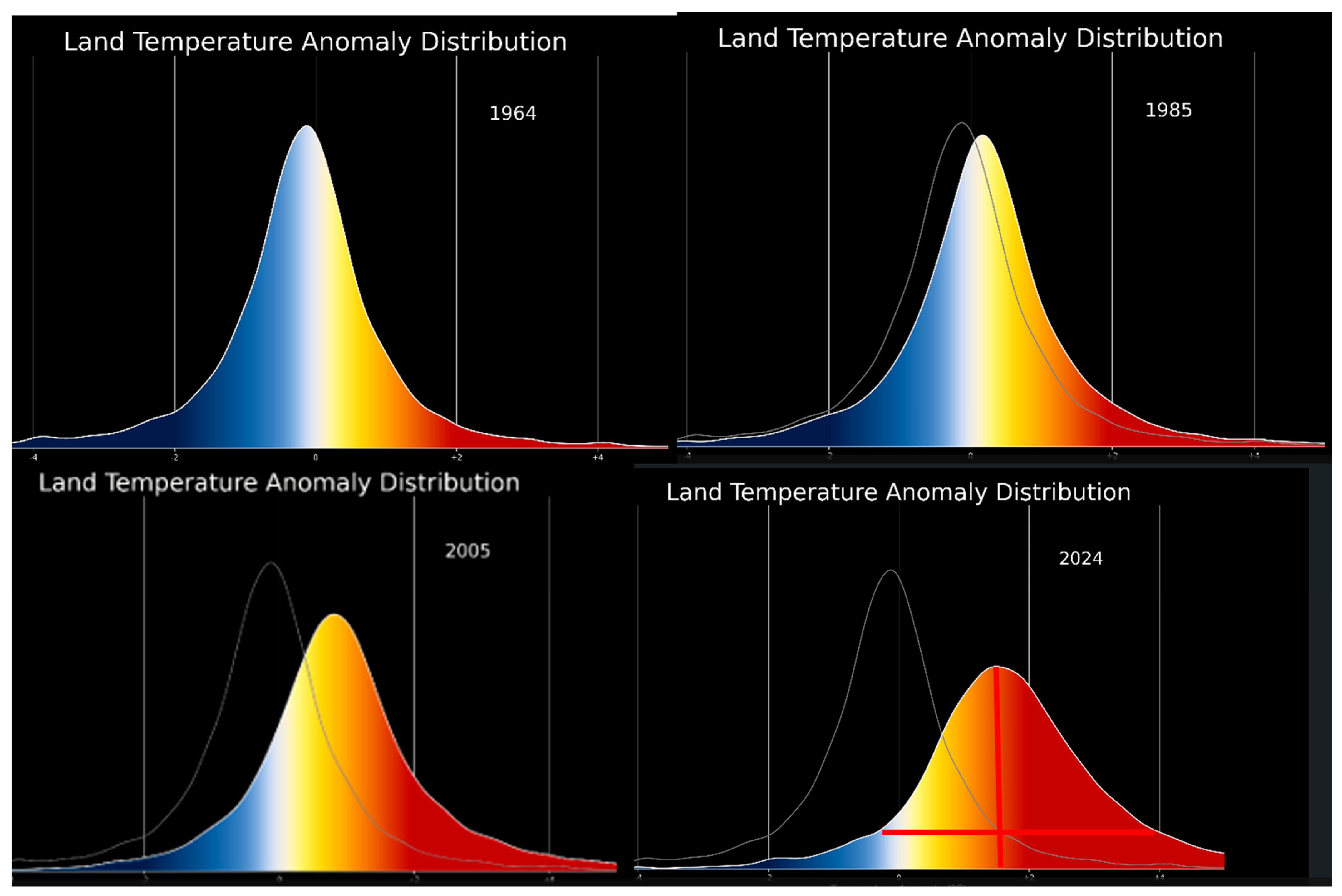 Sustainability 17 08548 g004