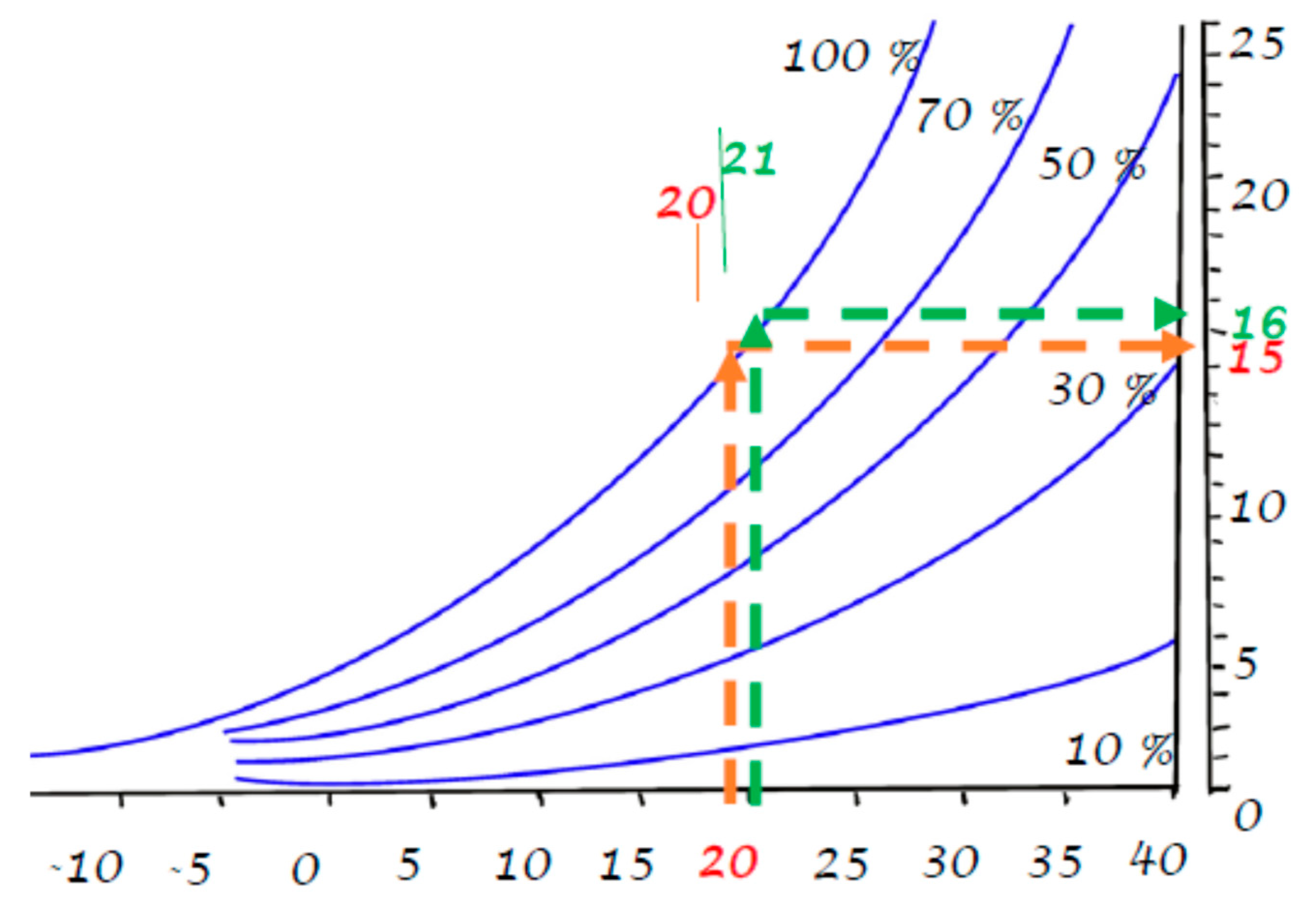 Sustainability 17 08548 g005