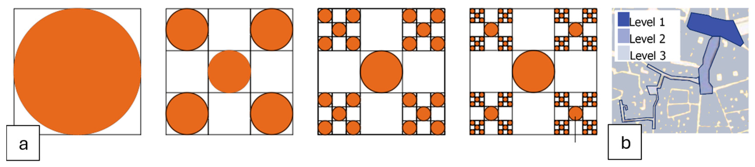 Sustainability 17 08549 g004