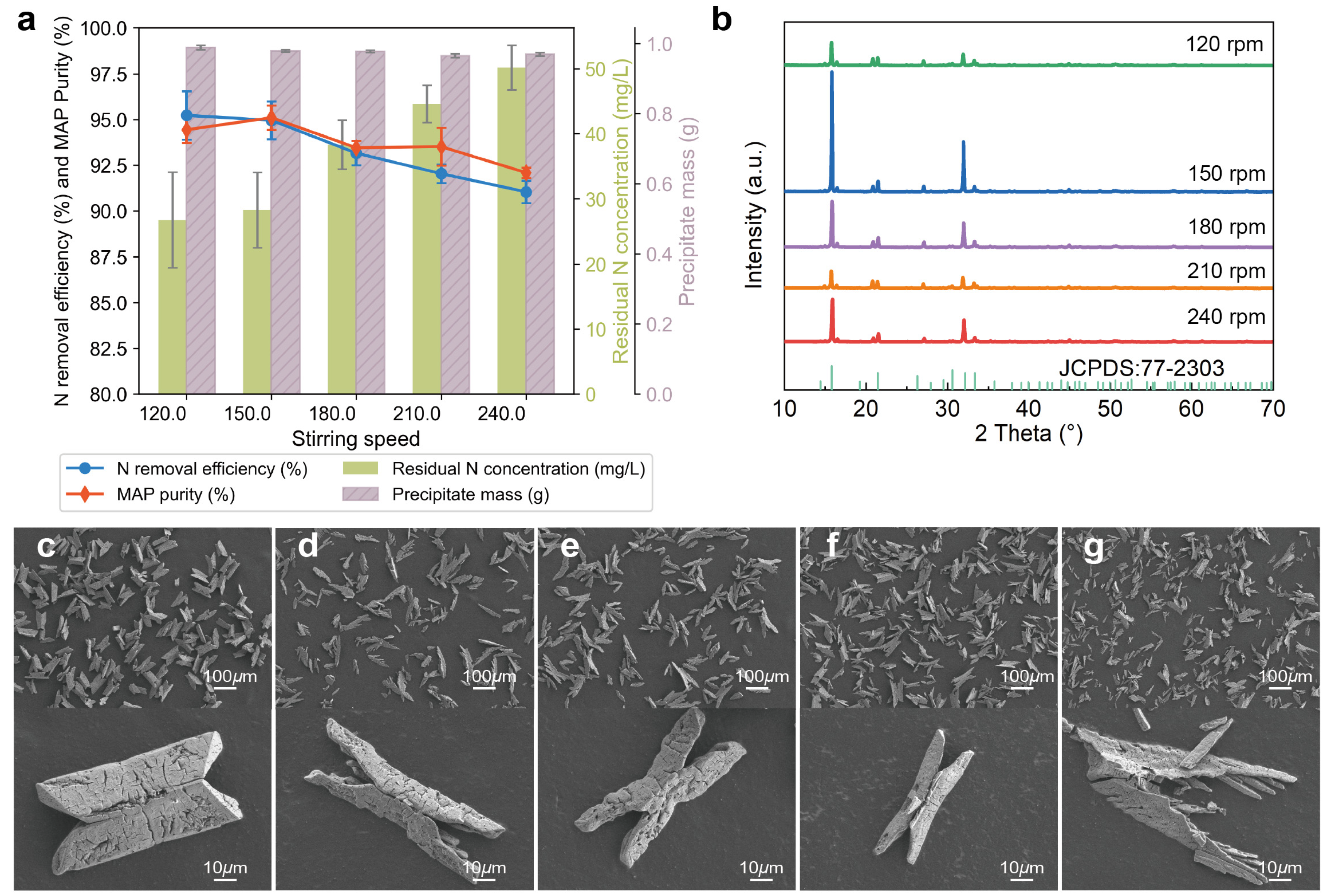 Sustainability 17 08550 g004