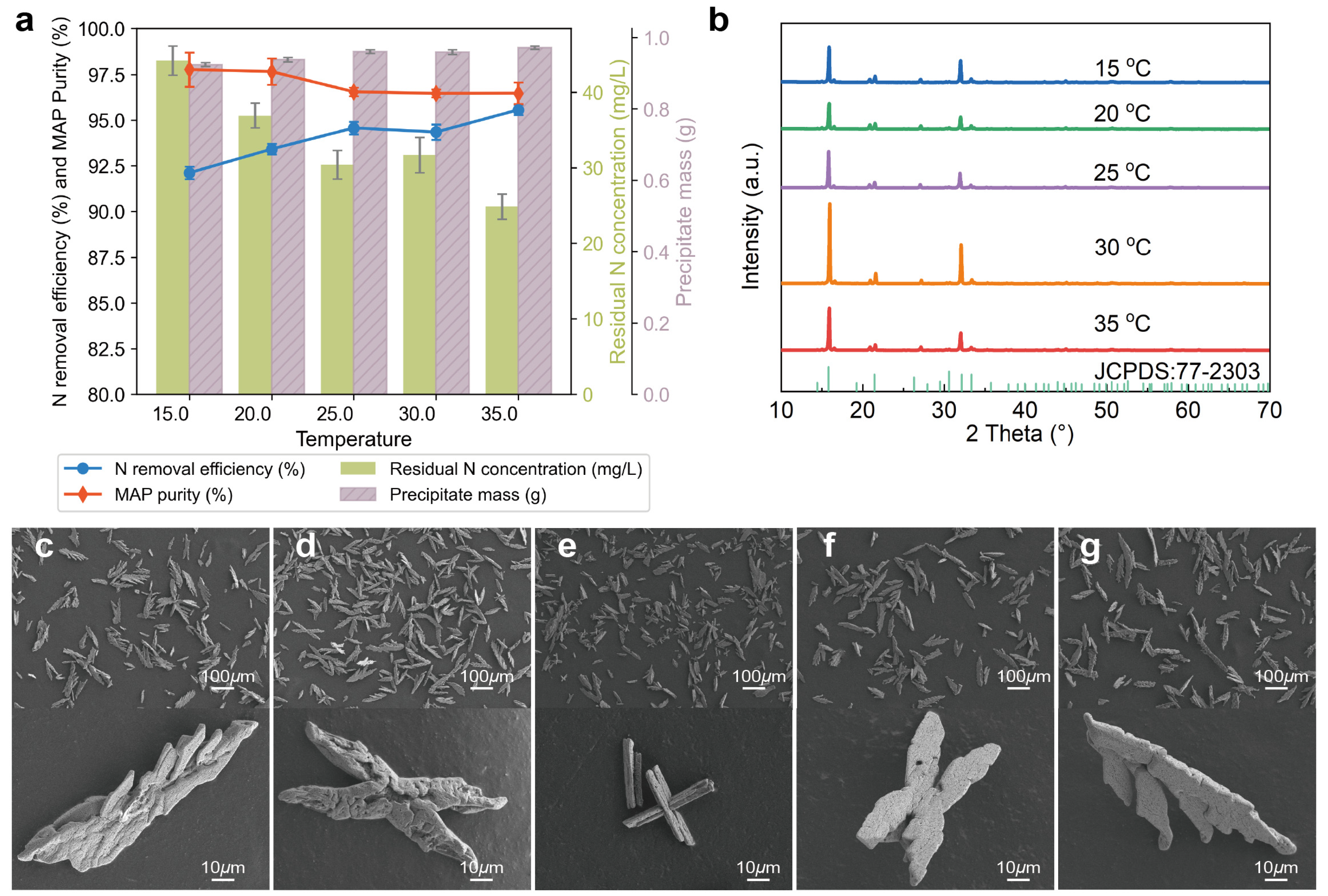 Sustainability 17 08550 g006