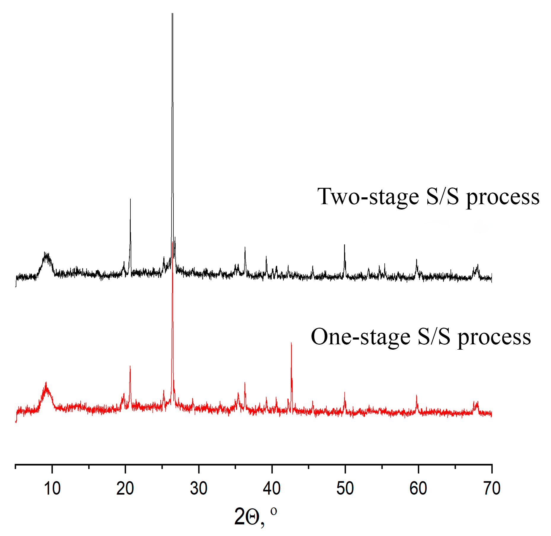 Sustainability 17 08553 g003 Sustainability 17 08553 g003