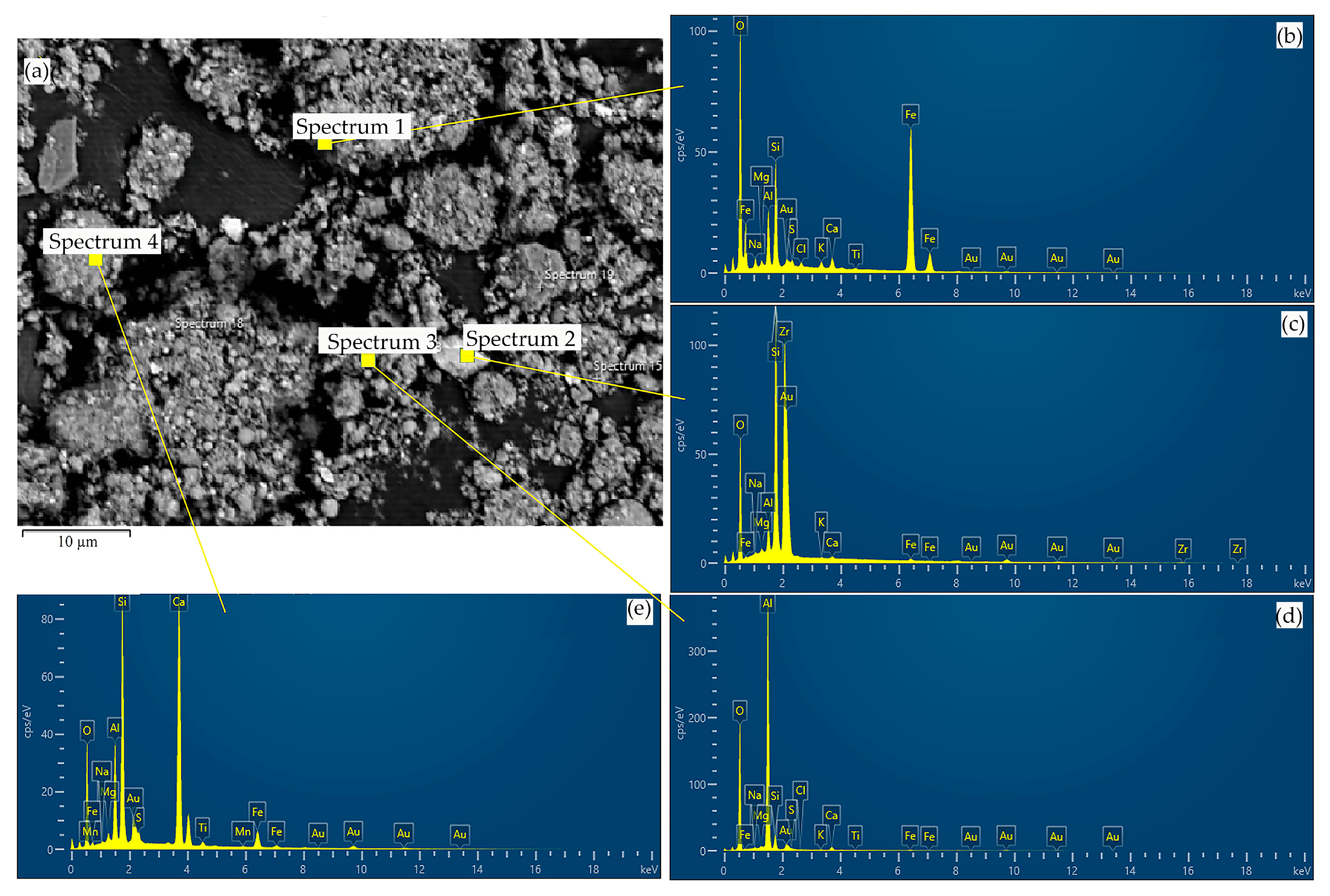 Sustainability 17 08553 g004 Sustainability 17 08553 g004