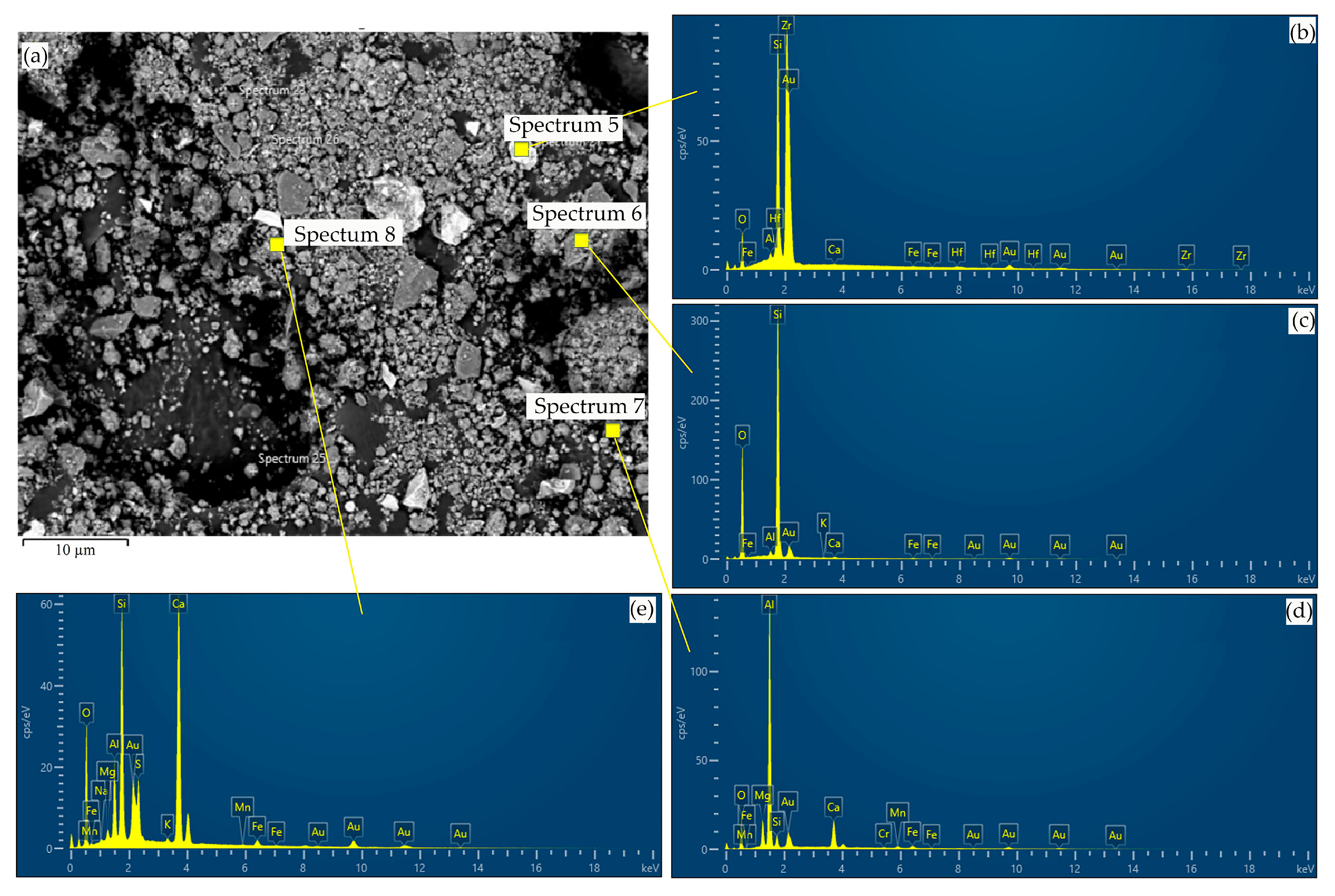 Sustainability 17 08553 g005 Sustainability 17 08553 g005