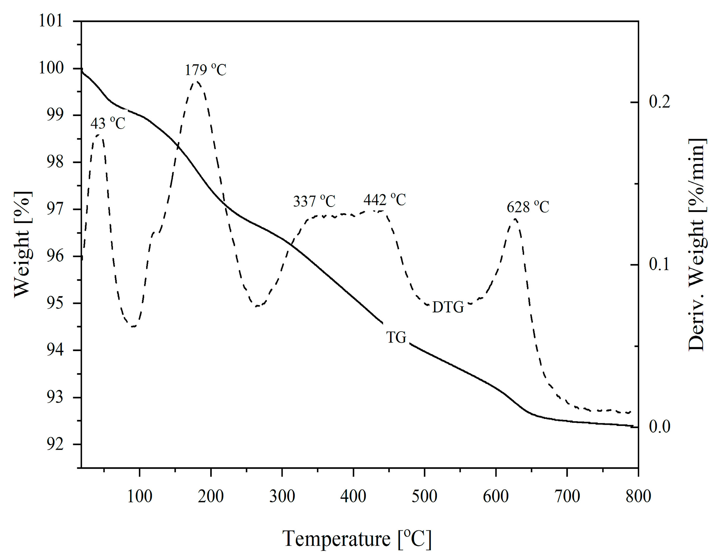 Sustainability 17 08553 g006 Sustainability 17 08553 g006