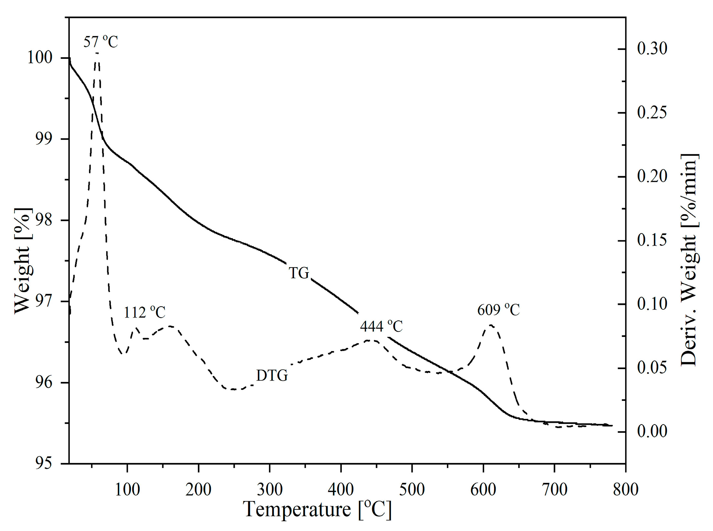 Sustainability 17 08553 g007 Sustainability 17 08553 g007