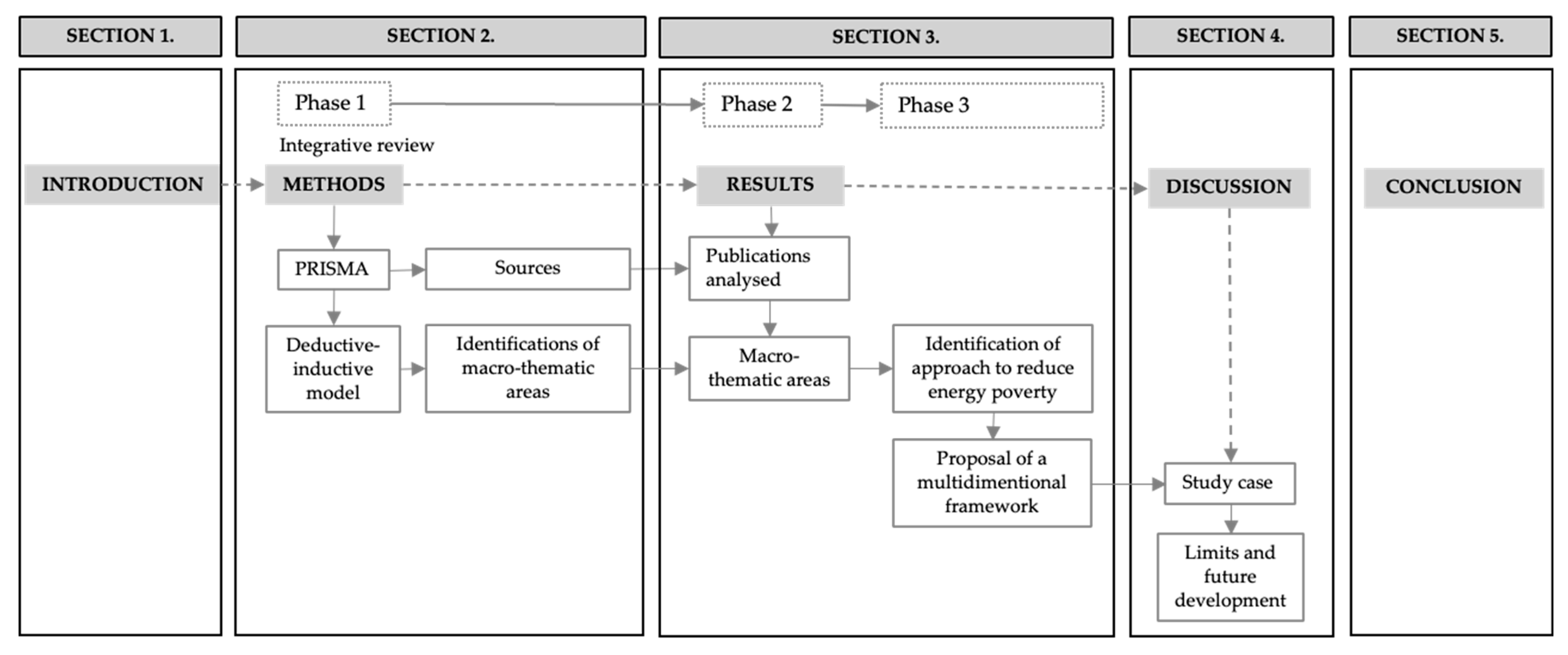 Sustainability 17 08555 g004