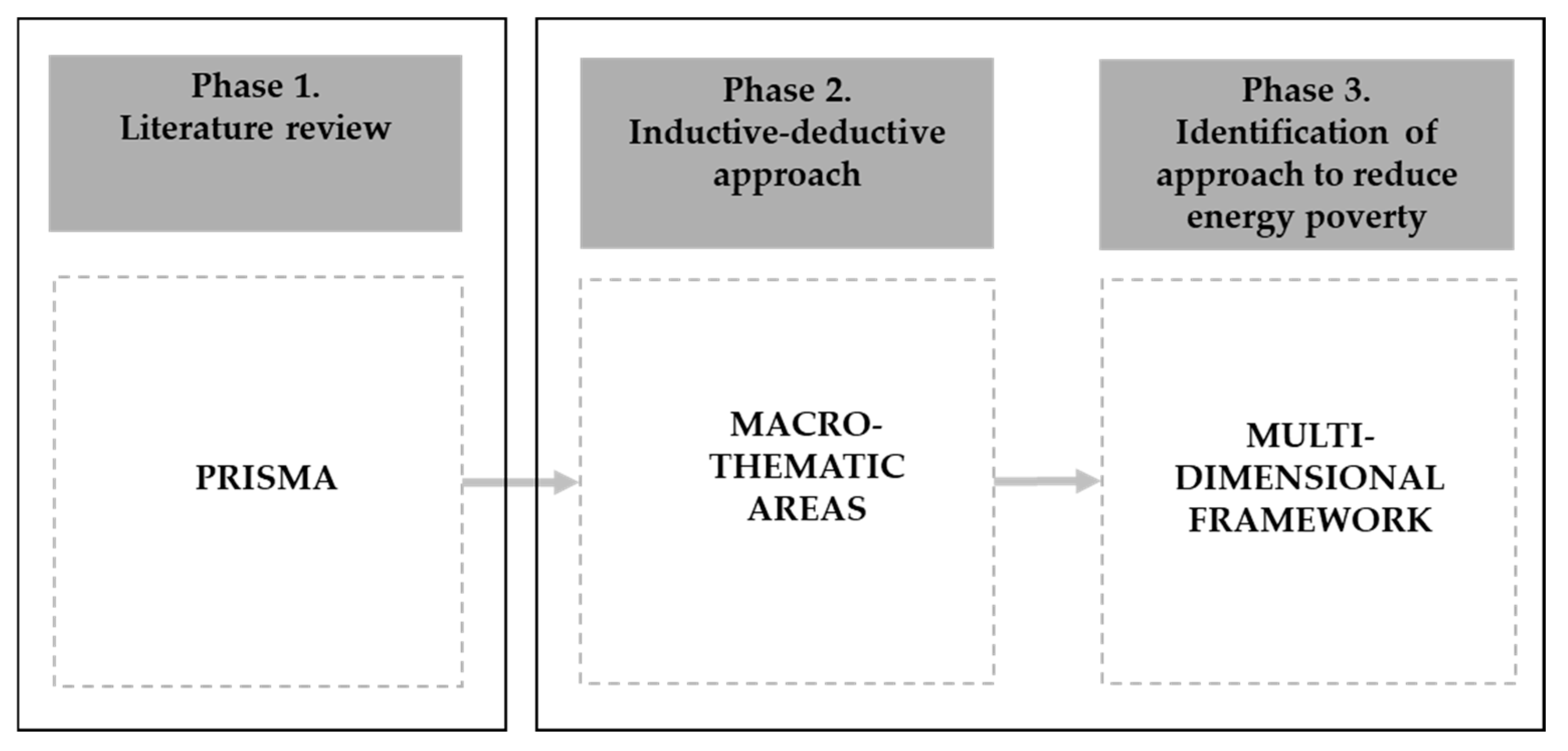 Sustainability 17 08555 g005