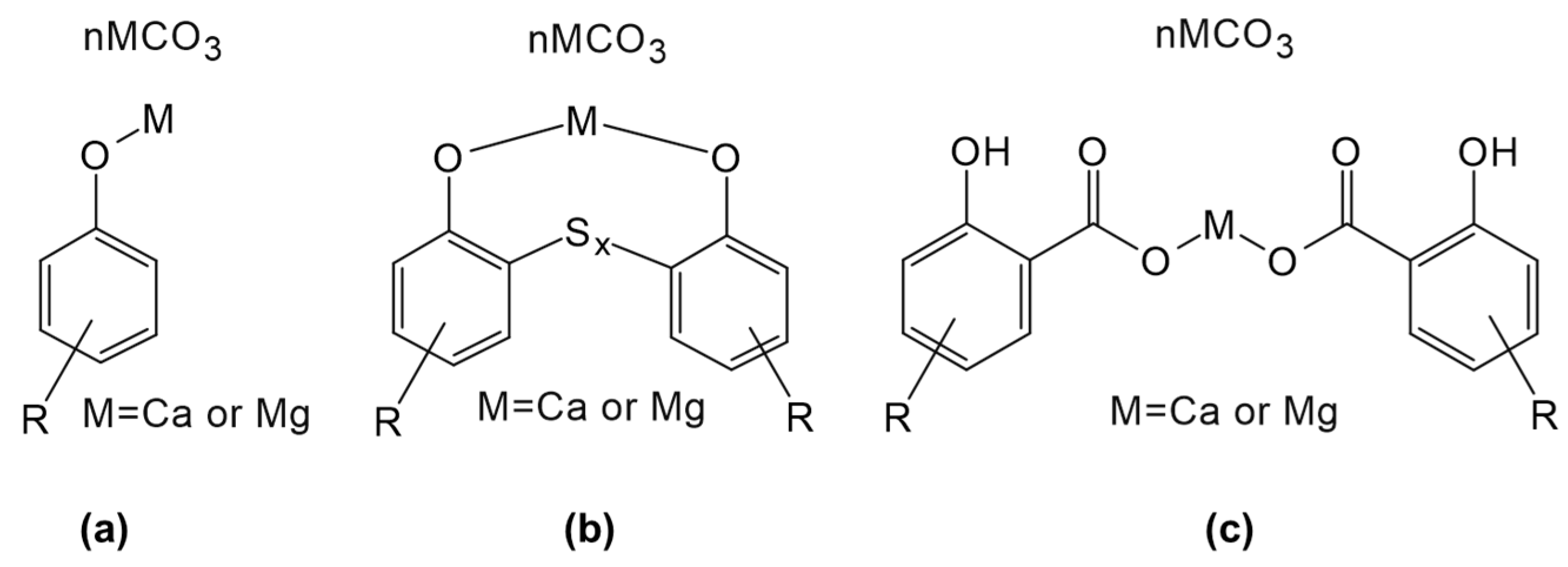 Sustainability 17 08559 g006