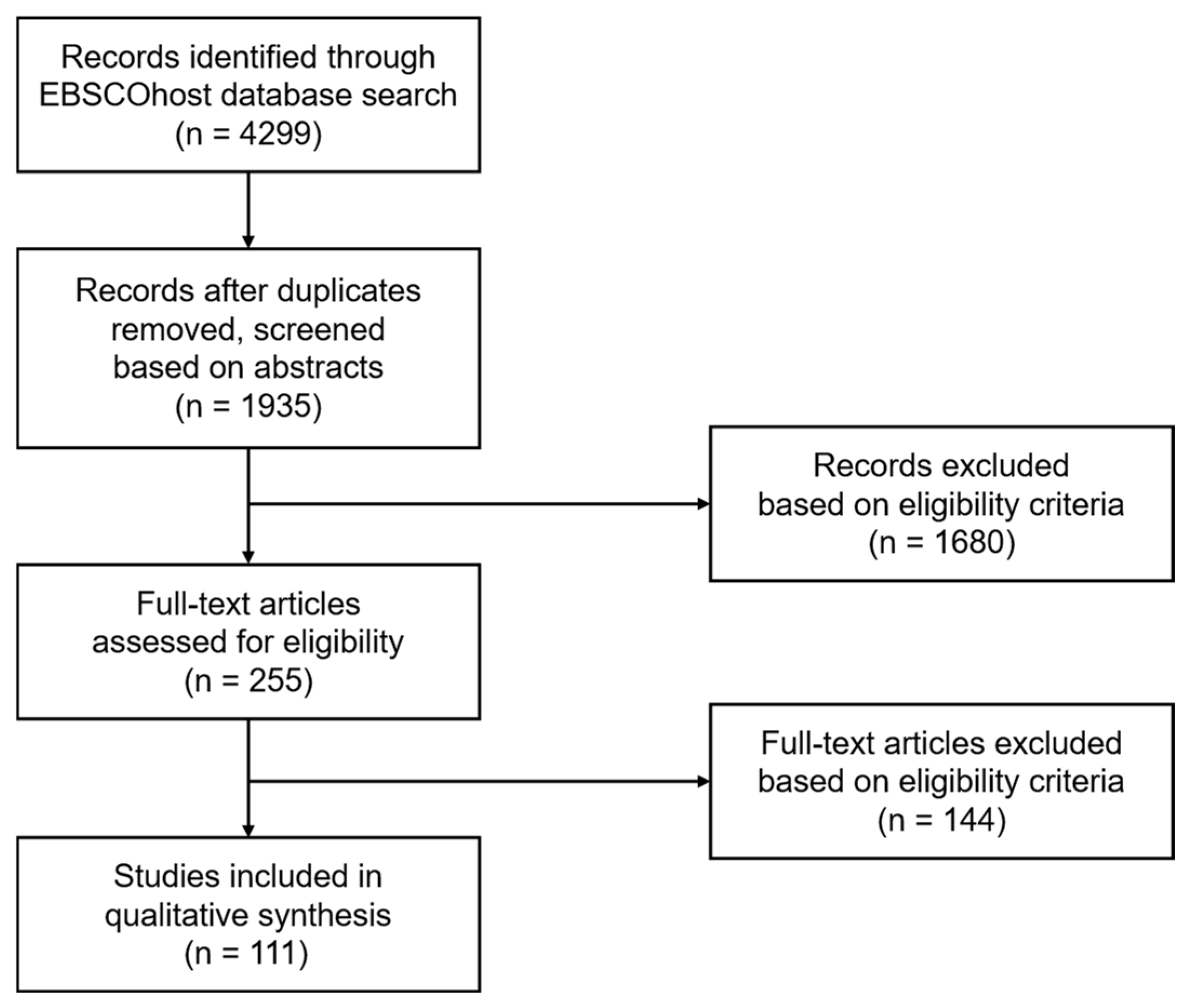 Sustainability 17 08561 g001