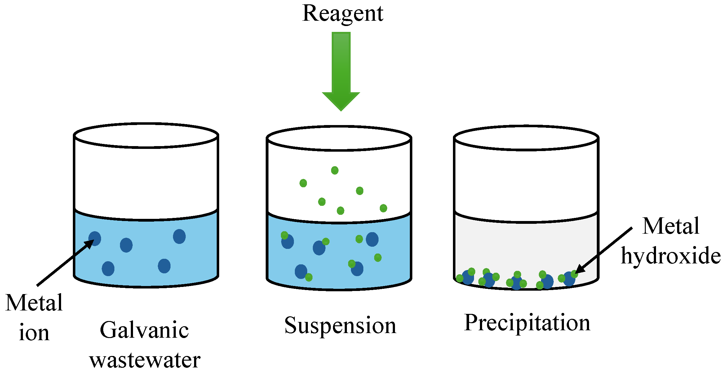 Sustainability 17 08562 g003