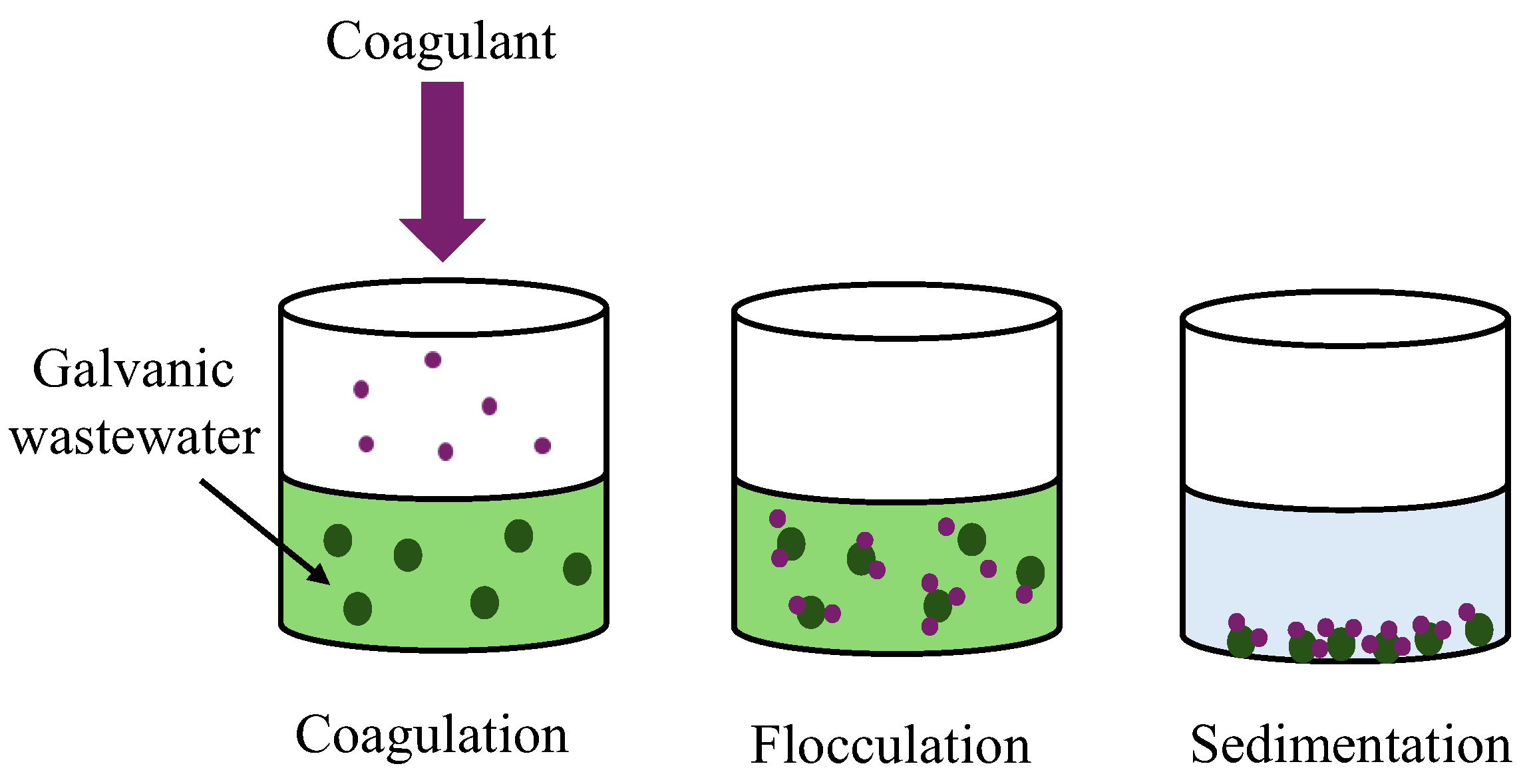 Sustainability 17 08562 g004