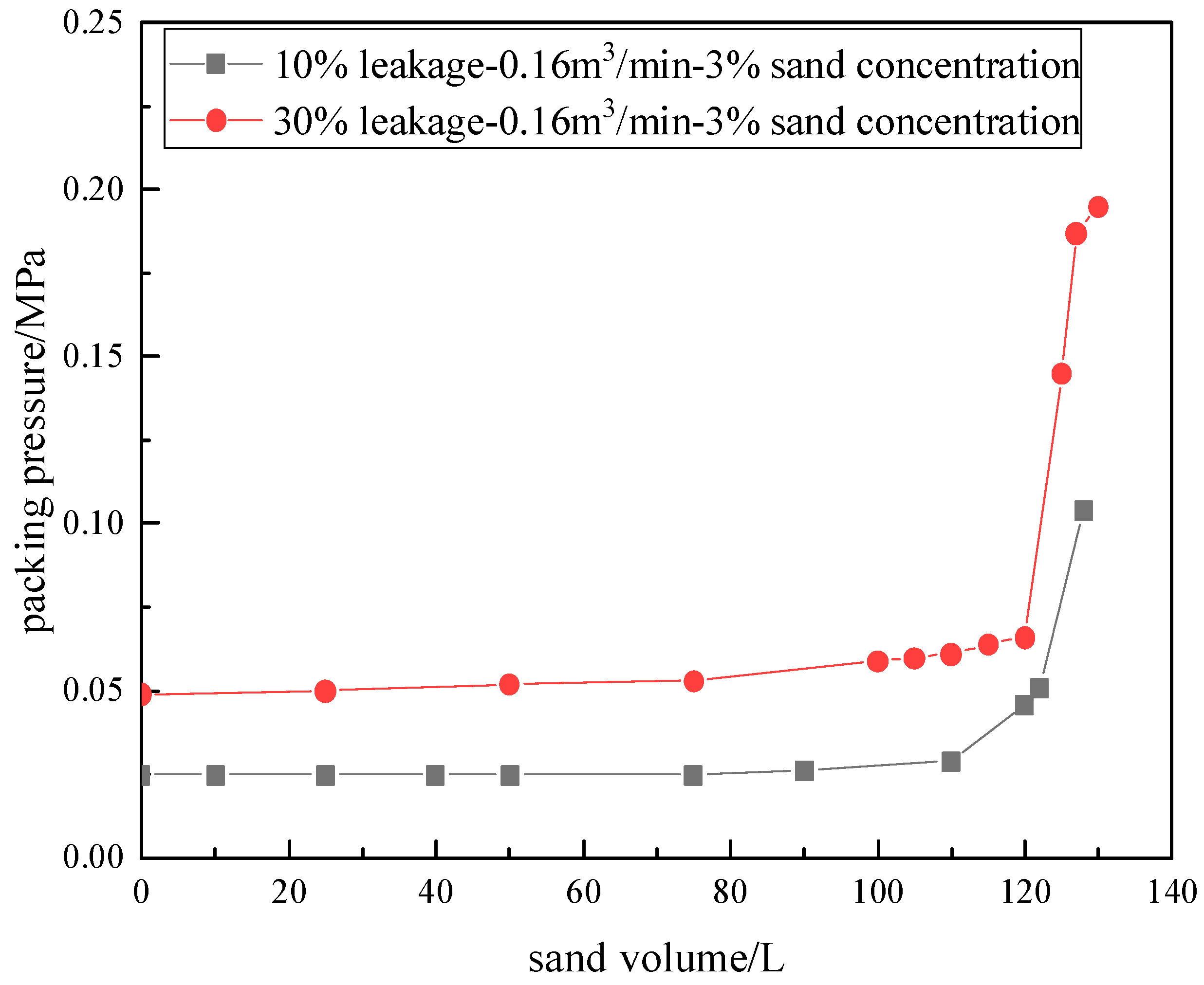 Sustainability 17 08563 g003 Sustainability 17 08563 g003