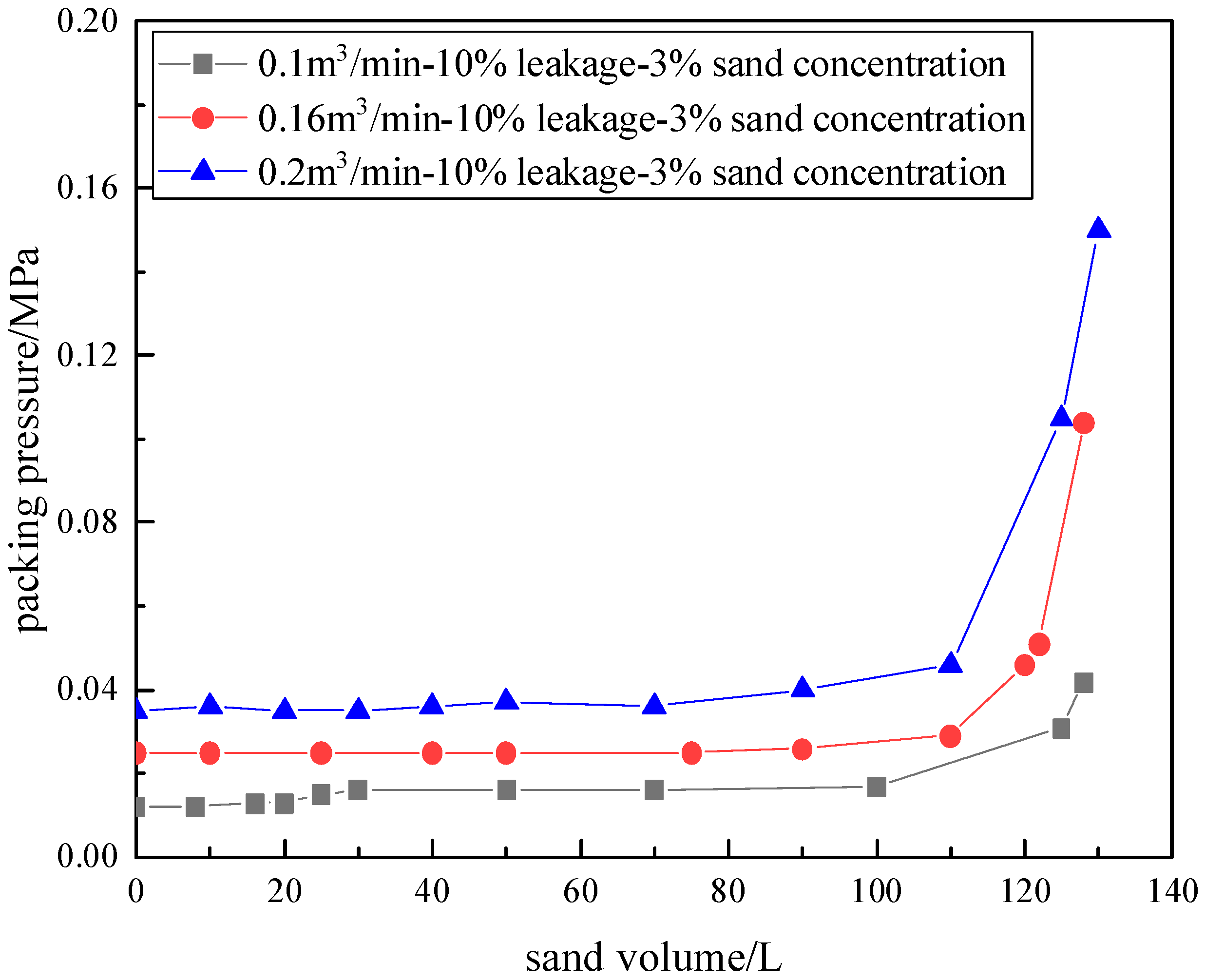 Sustainability 17 08563 g004 Sustainability 17 08563 g004