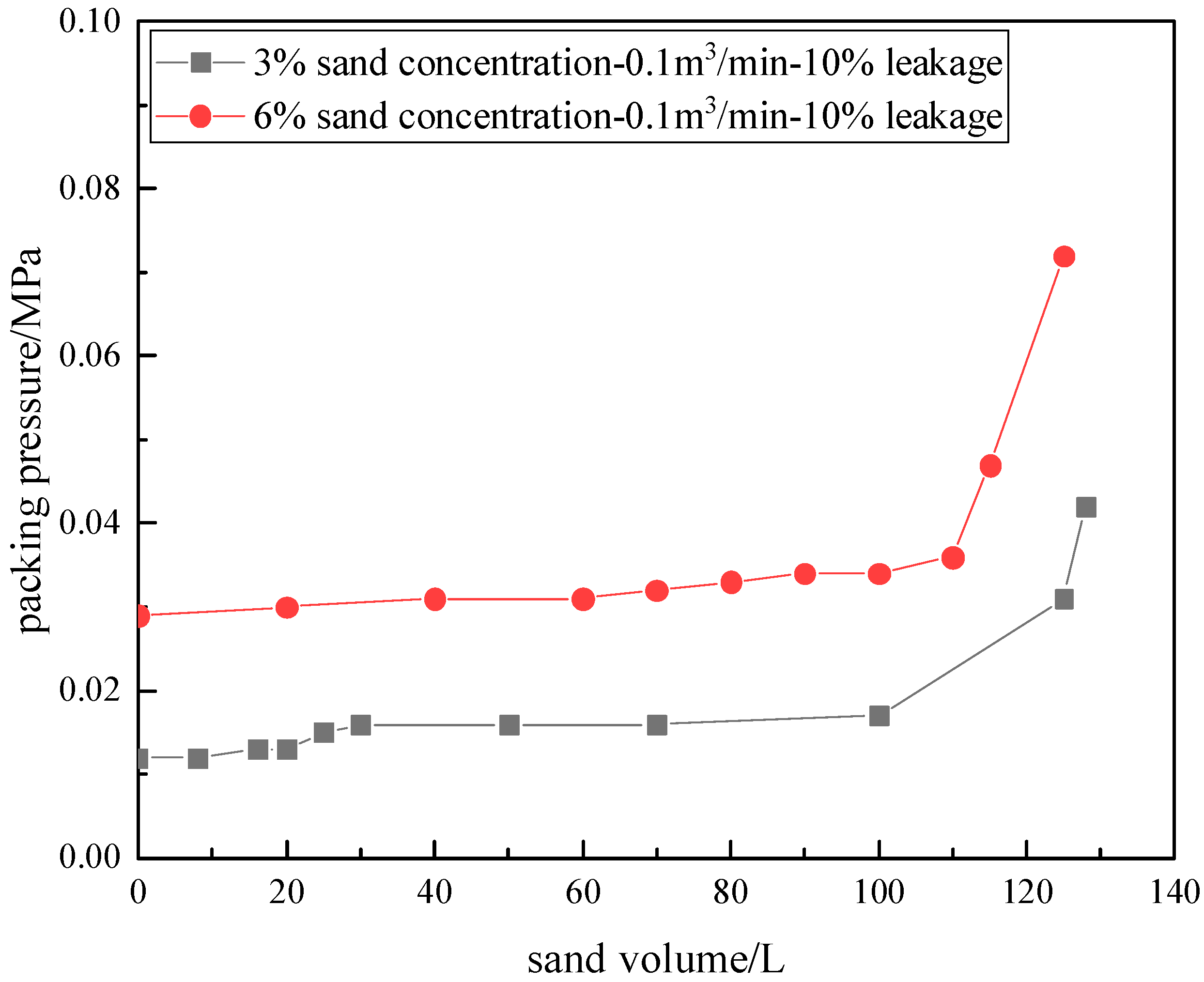 Sustainability 17 08563 g005 Sustainability 17 08563 g005