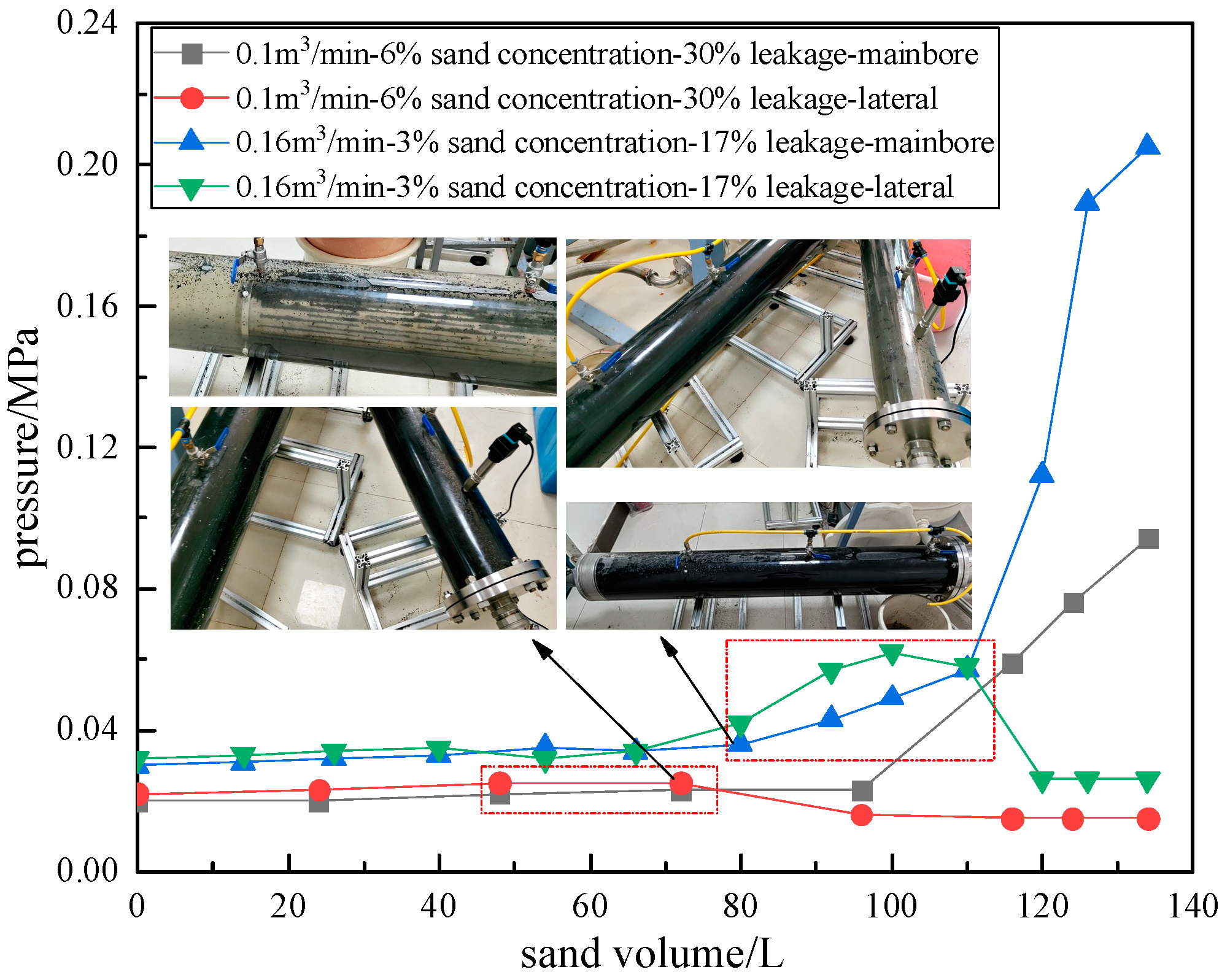 Sustainability 17 08563 g008 Sustainability 17 08563 g008