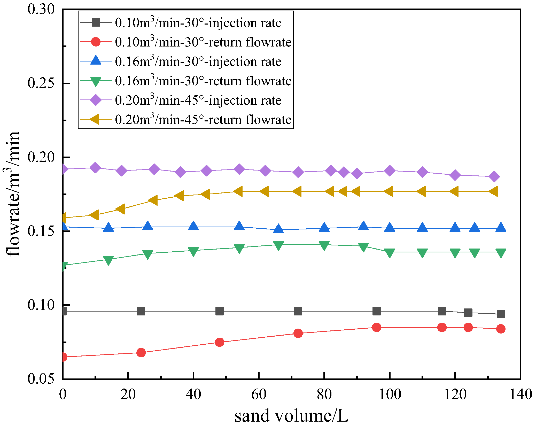 Sustainability 17 08563 g010 Sustainability 17 08563 g010