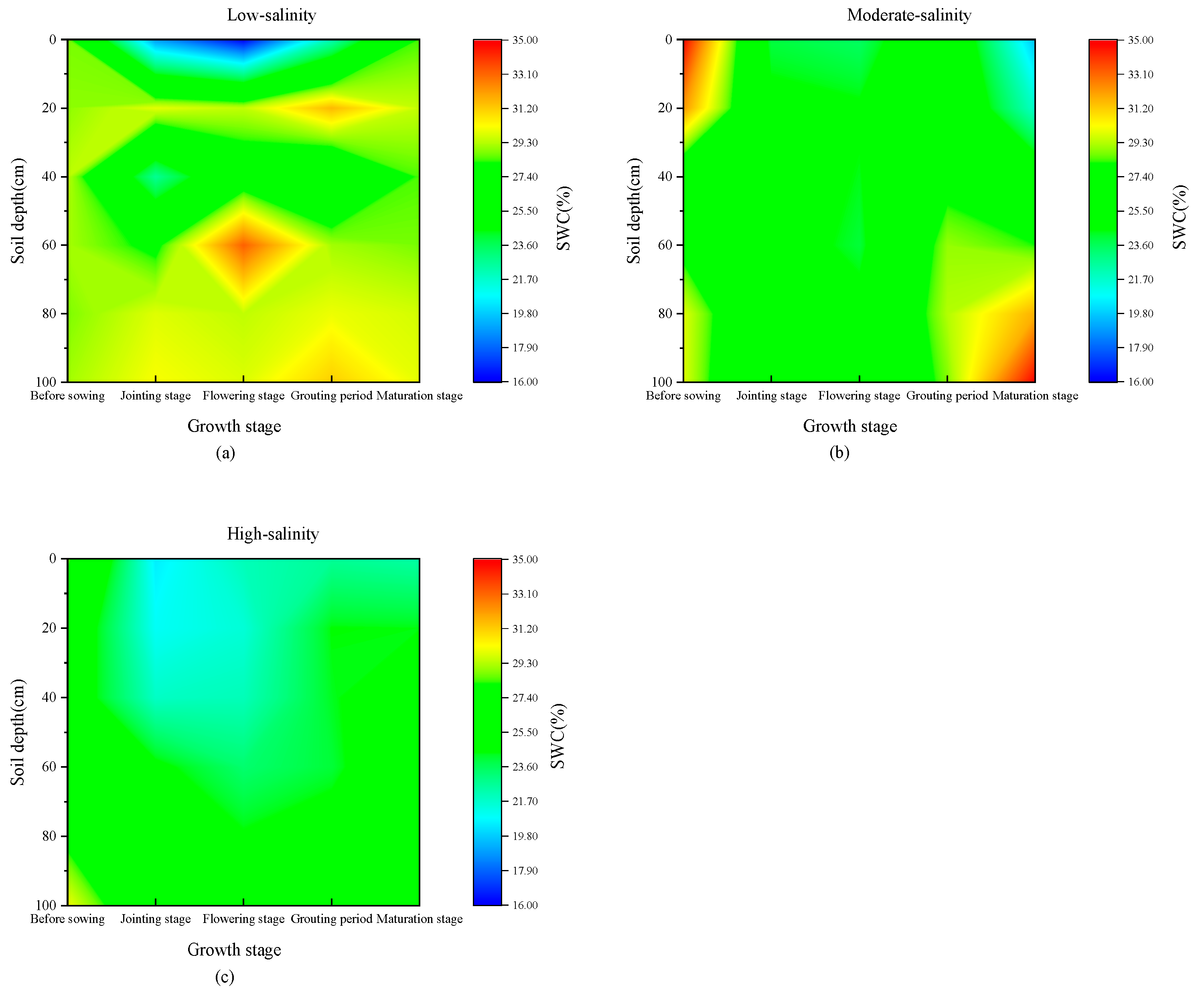 Sustainability 17 08566 g001