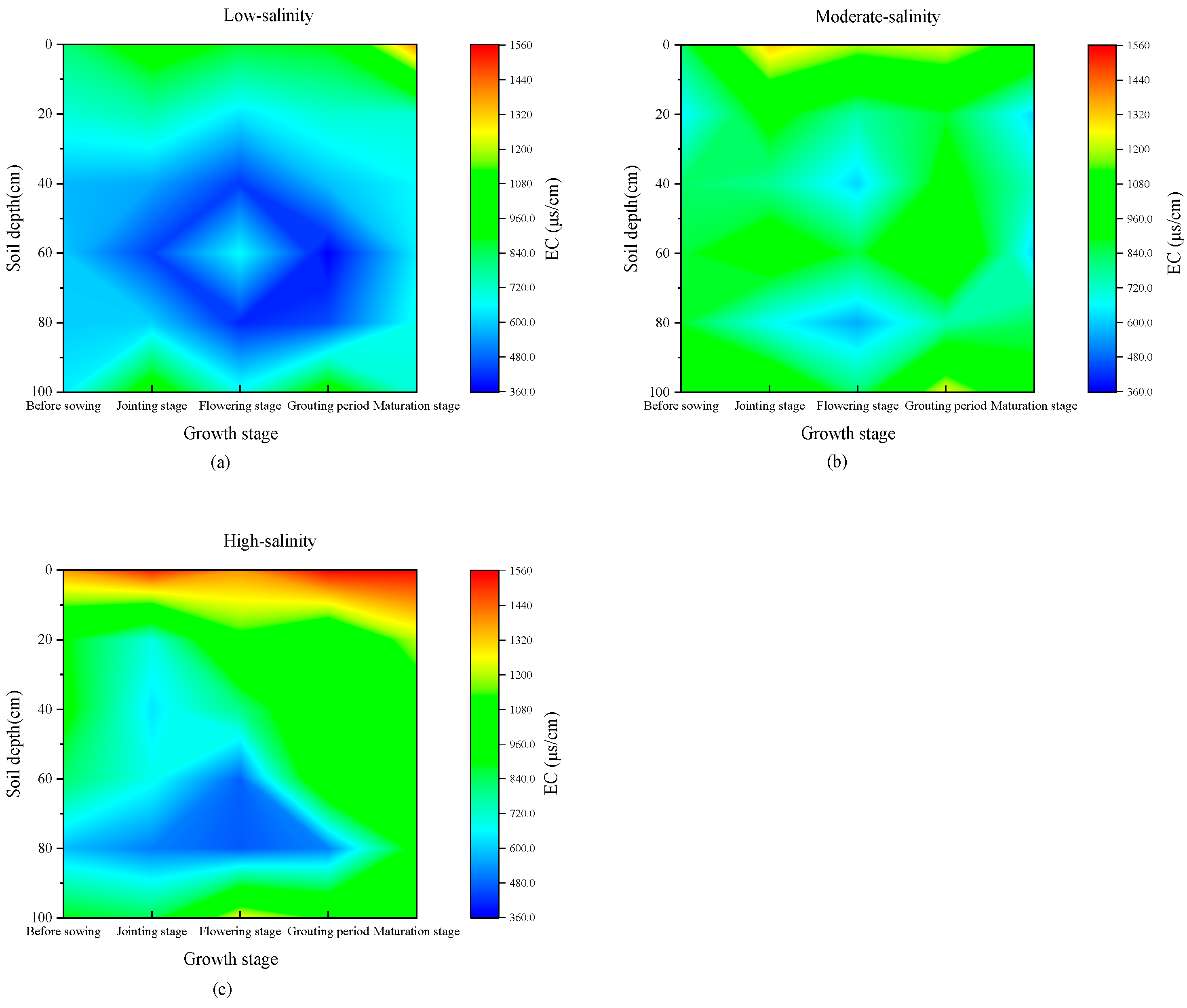 Sustainability 17 08566 g002