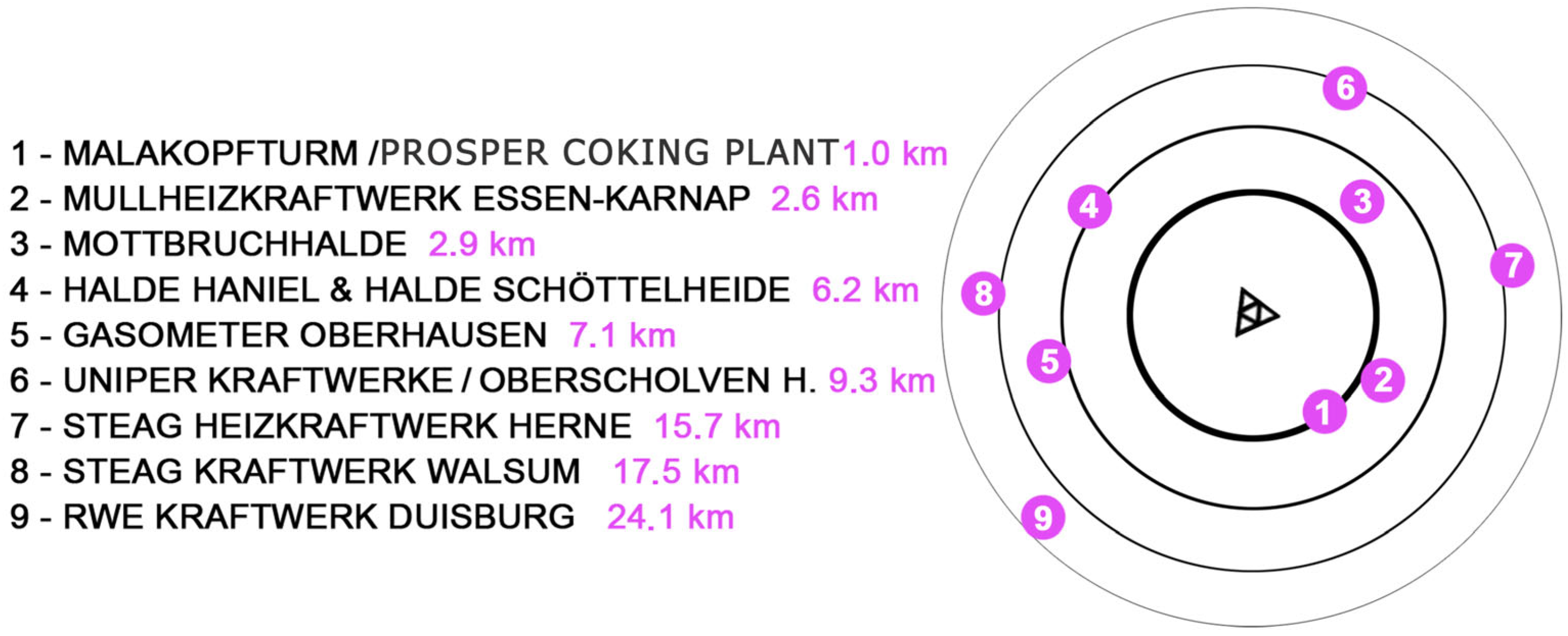 Sustainability 17 08567 g008 Sustainability 17 08567 g008