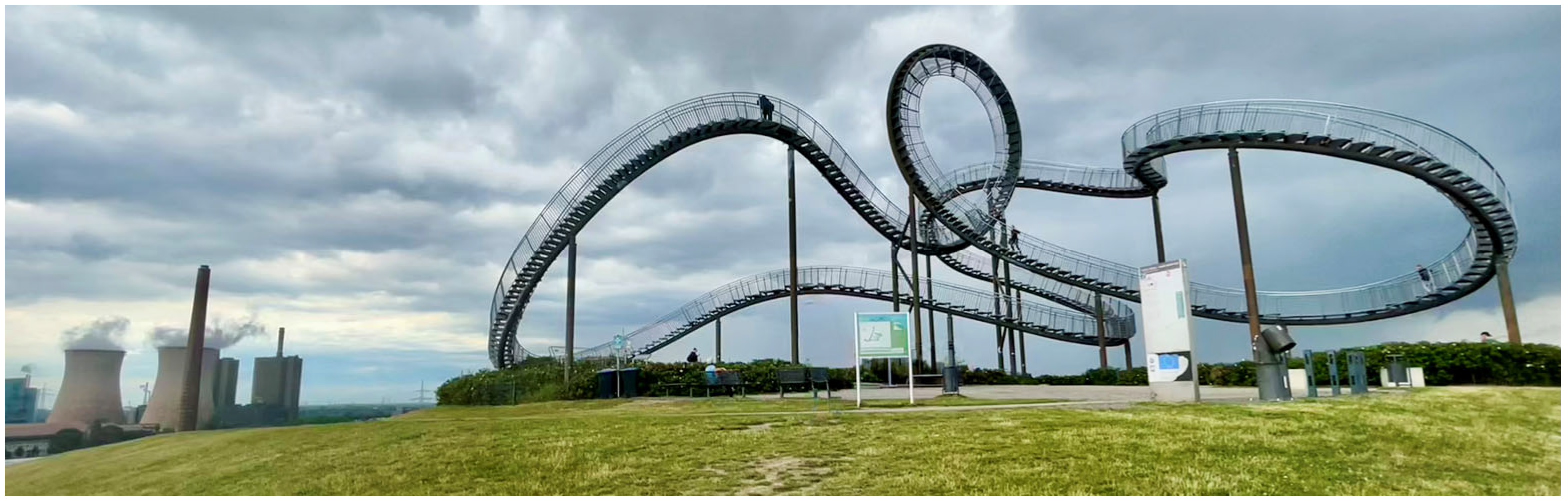 Sustainability 17 08567 g009 Sustainability 17 08567 g009