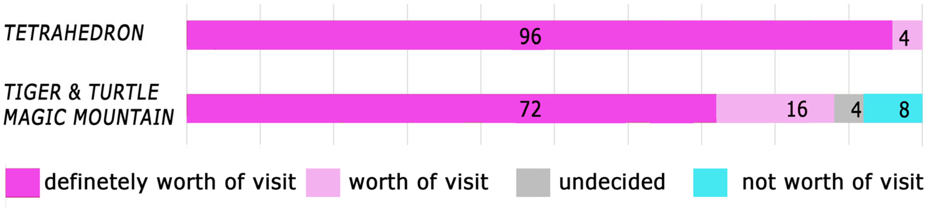Sustainability 17 08567 g015 Sustainability 17 08567 g015