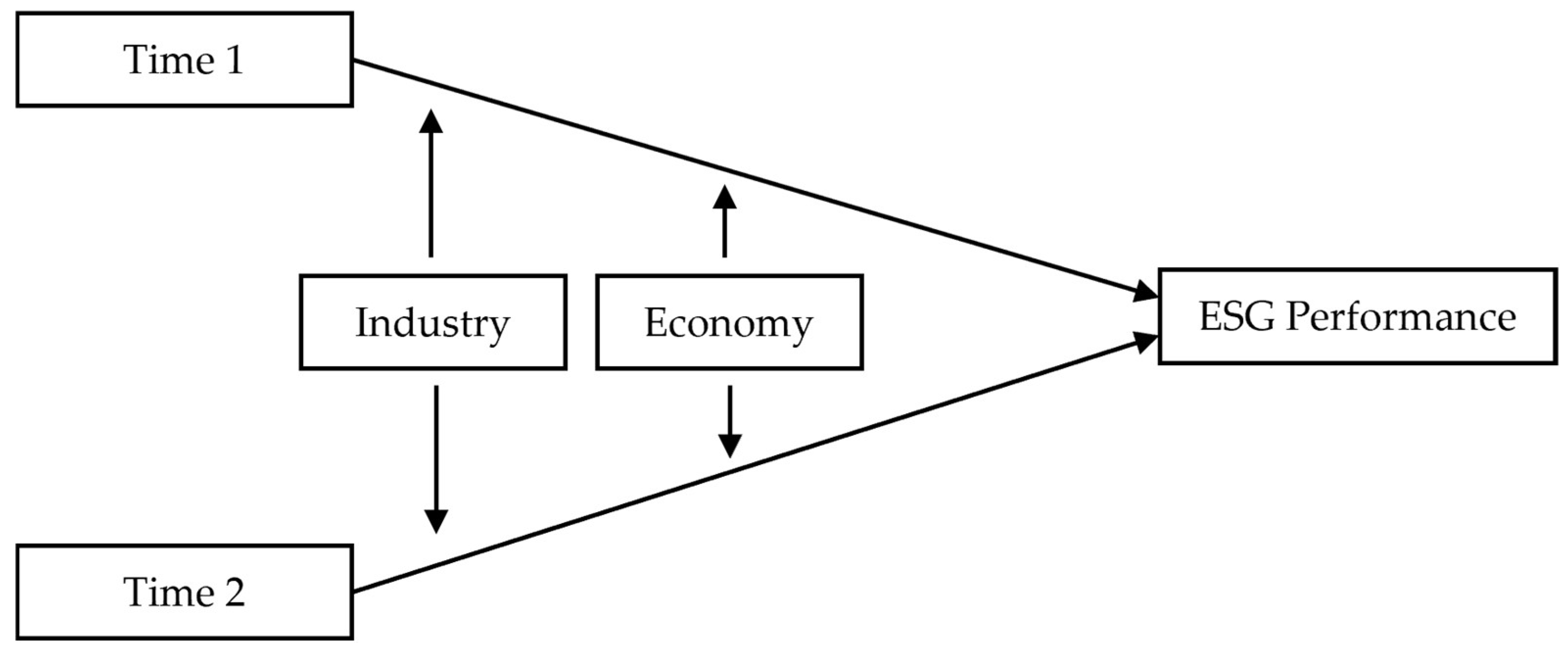 Sustainability 17 08568 g001
