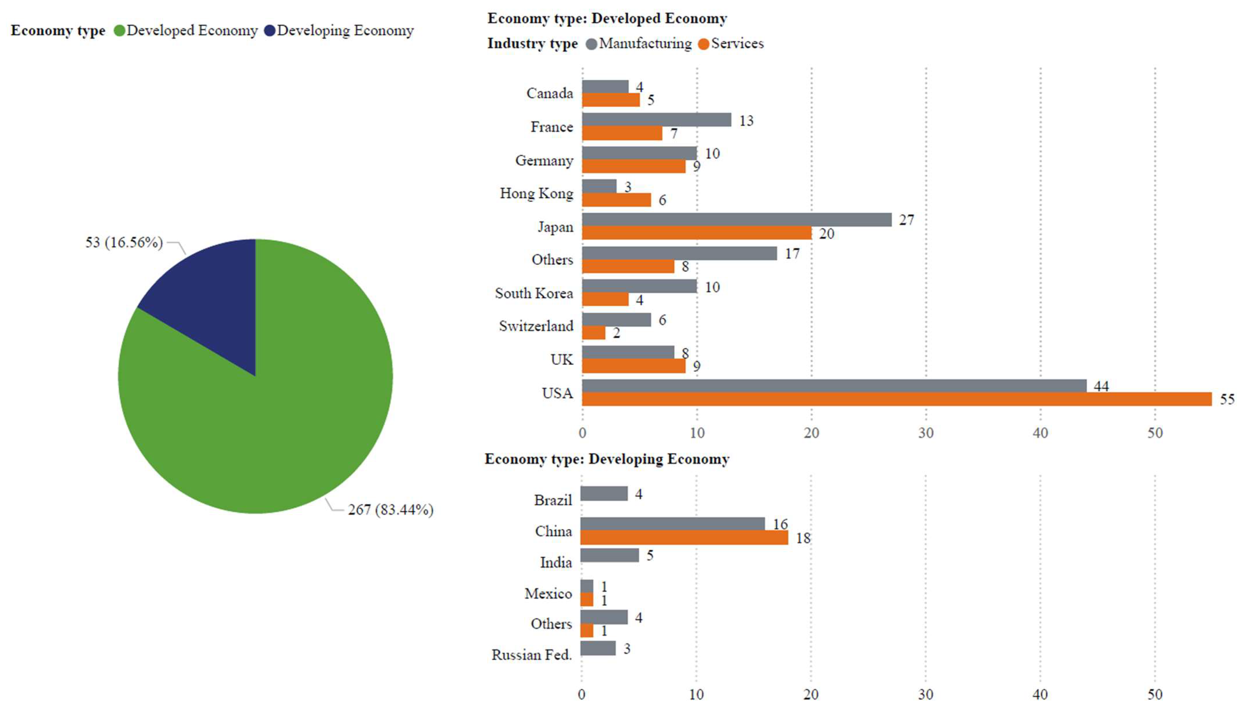Sustainability 17 08568 g002