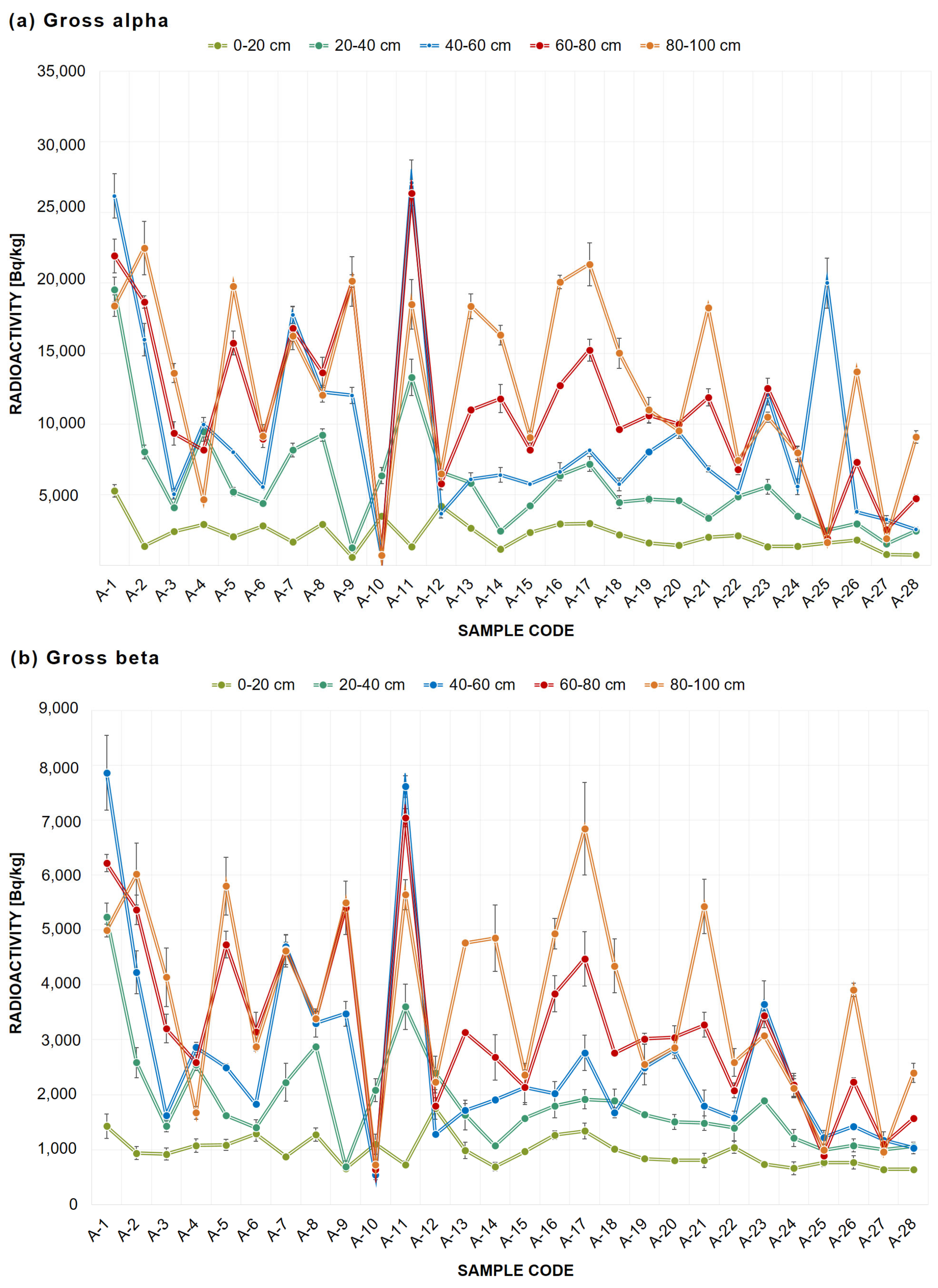 Sustainability 17 08569 g003