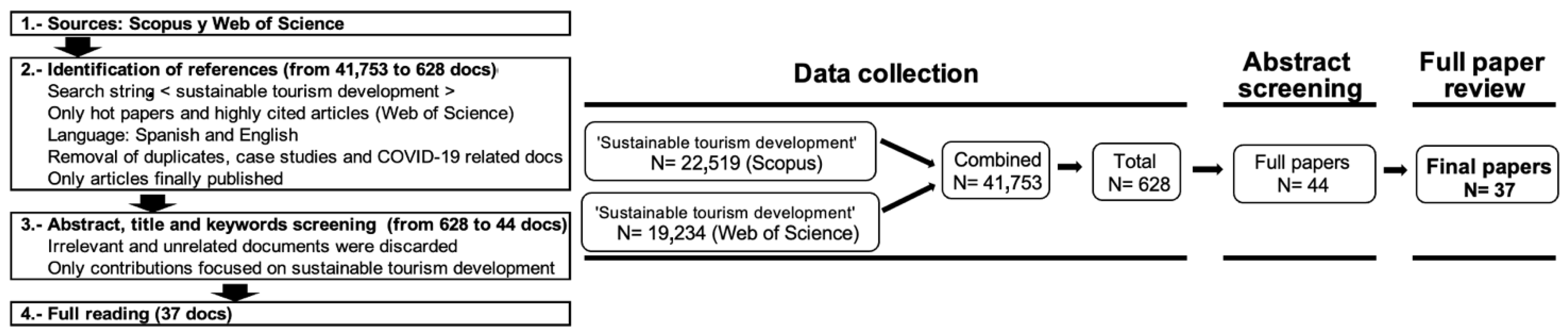 Sustainability 17 08570 g002 Sustainability 17 08570 g002