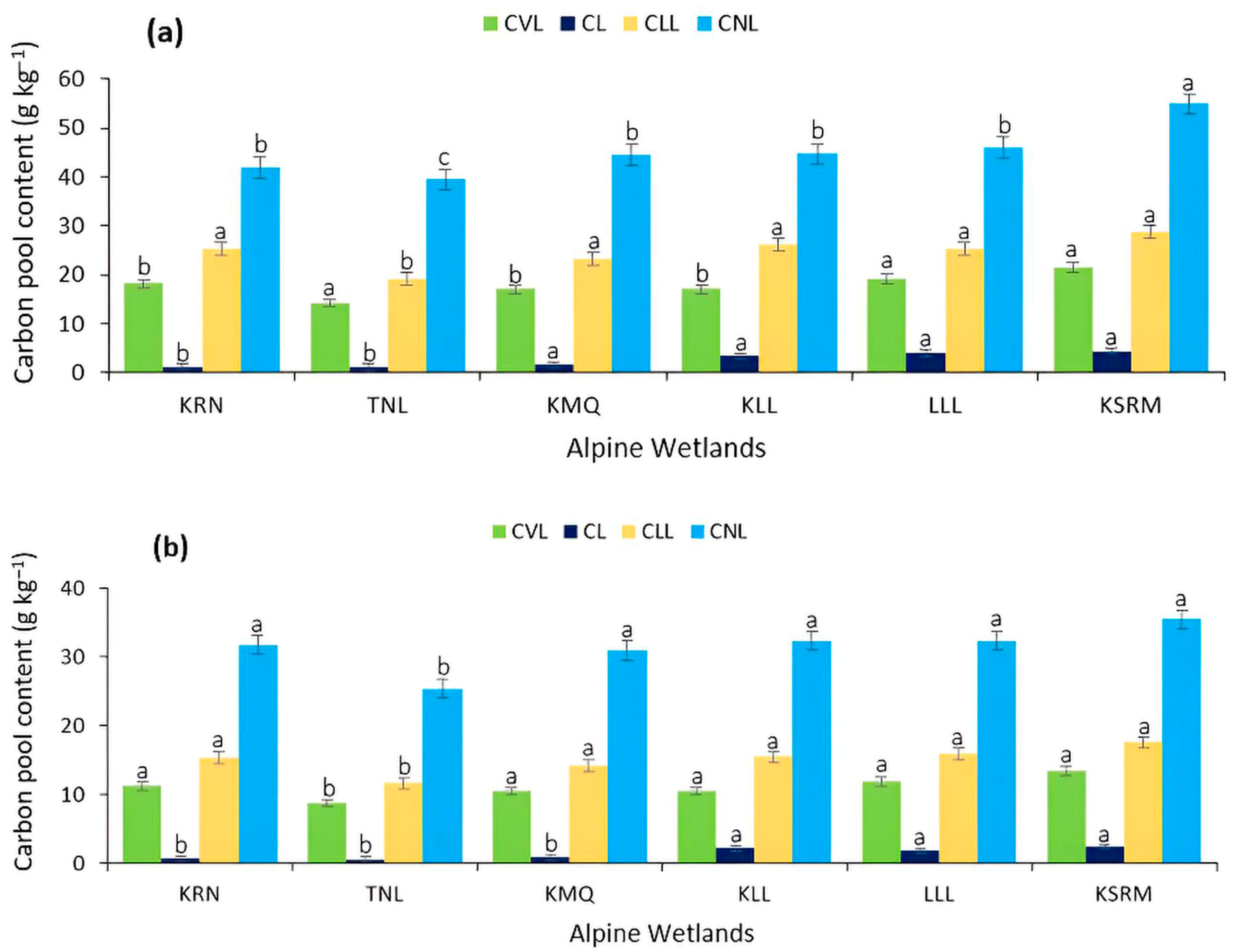 Sustainability 17 08571 g003 Sustainability 17 08571 g003