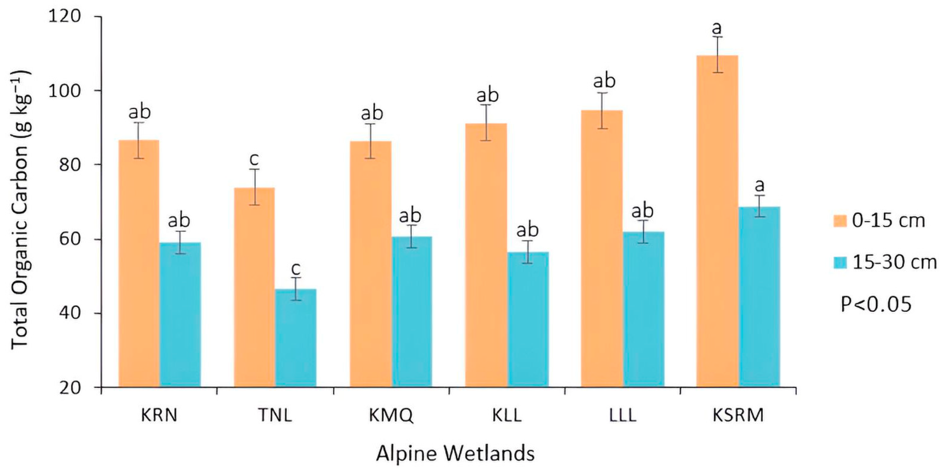 Sustainability 17 08571 g004 Sustainability 17 08571 g004